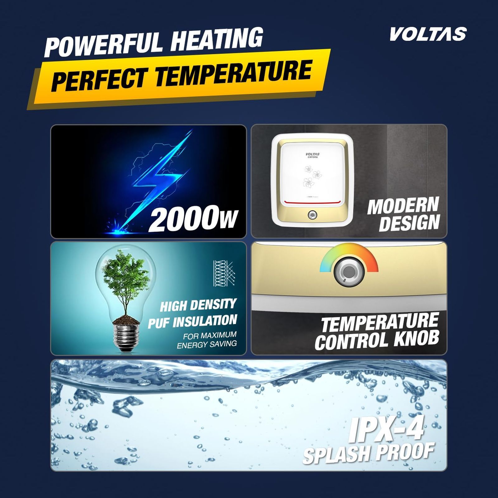 VOLTAS Crysta 15 Litre 5 Star Vertical Storage Geyser with Smart Thermostat Technology (White)_7