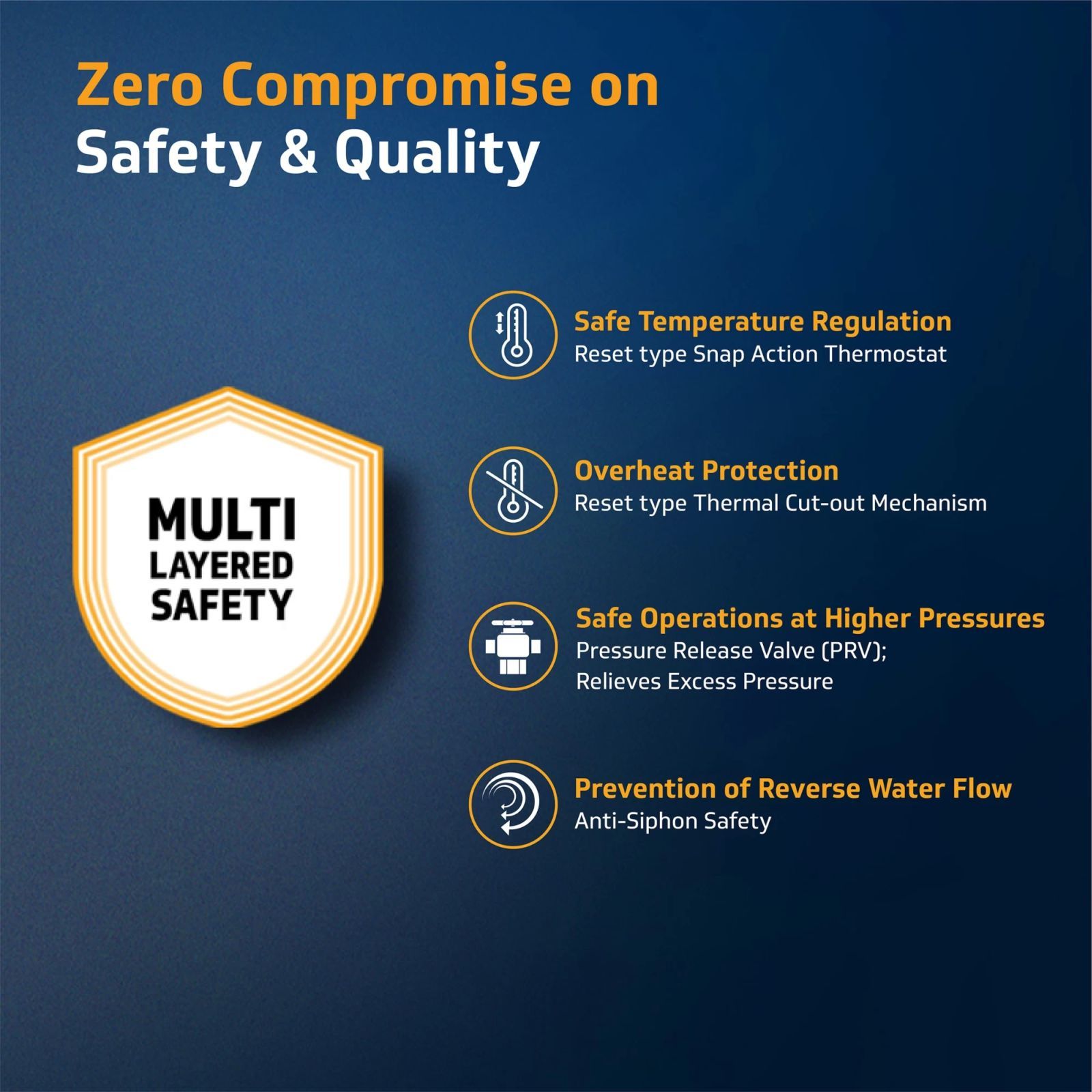 V-GUARD Victo 3 Litre Vertical Instant Geyser with Four Layered Safety Mechanism (Ivory)_5