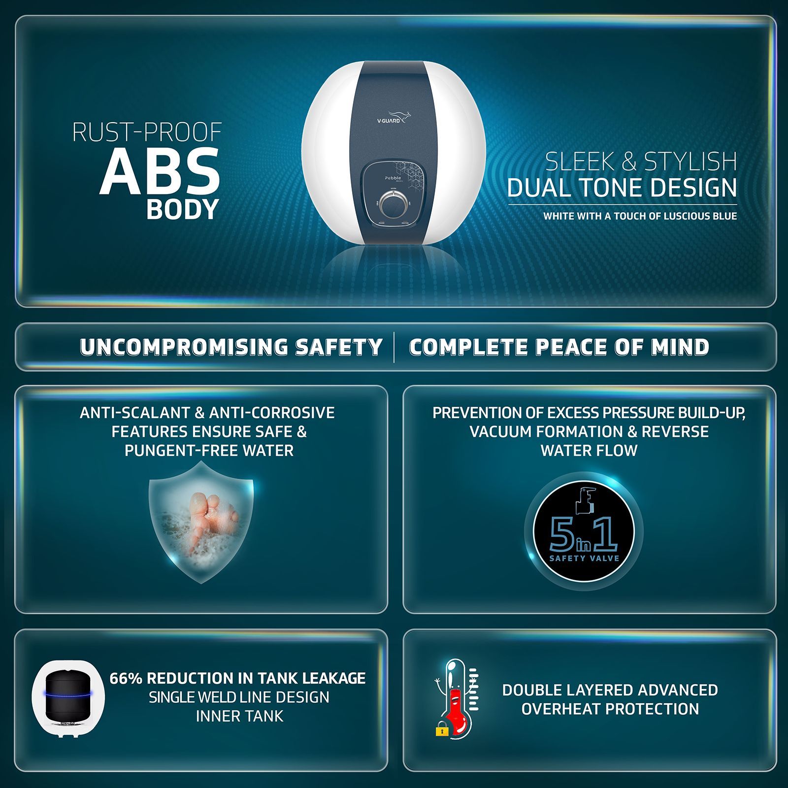 V-GUARD Pebble Metro 6 Litre 5 Star Vertical Storage Geyser with Energy Saving Technology (White) V-GUARD Pebble Metro 6 Litre 5 Star Vertical Storage Geyser with Energy Saving Technology (White)_6