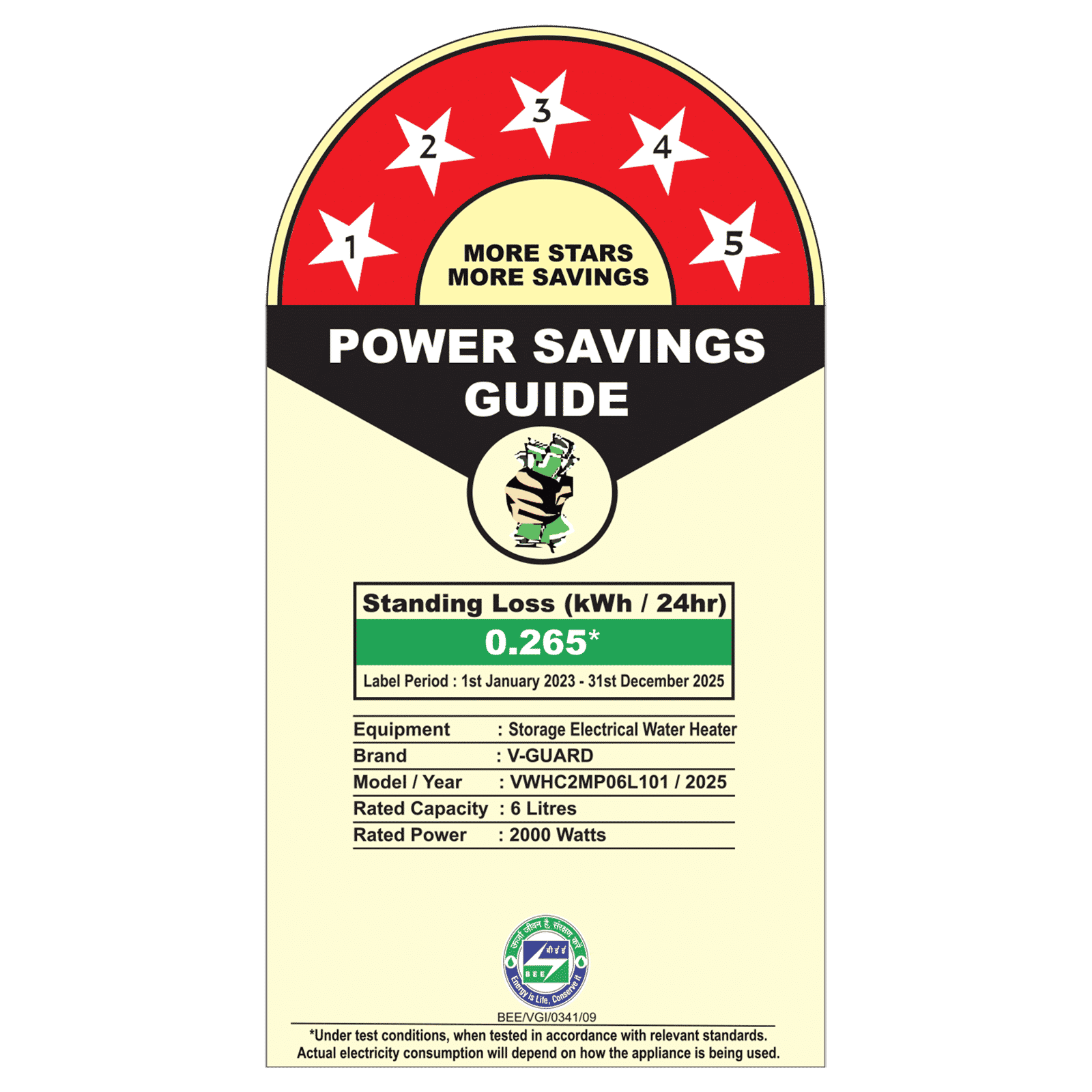 V-GUARD Pebble Metro 6 Litre 5 Star Vertical Storage Geyser with Energy Saving Technology (White) V-GUARD Pebble Metro 6 Litre 5 Star Vertical Storage Geyser with Energy Saving Technology (White)_2