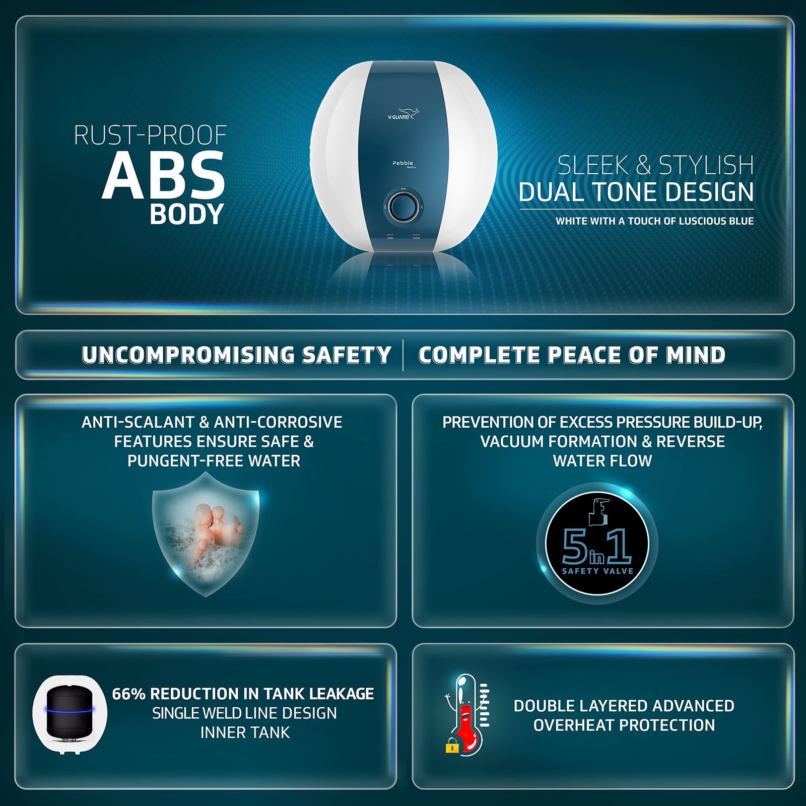 V-Guard Pebble Metro 10 Litre 5 Star Vertical Storage Geyser with Energy Saving Technology (White) V-Guard Pebble Metro 10 Litre 5 Star Vertical Storage Geyser with Energy Saving Technology (White)_7