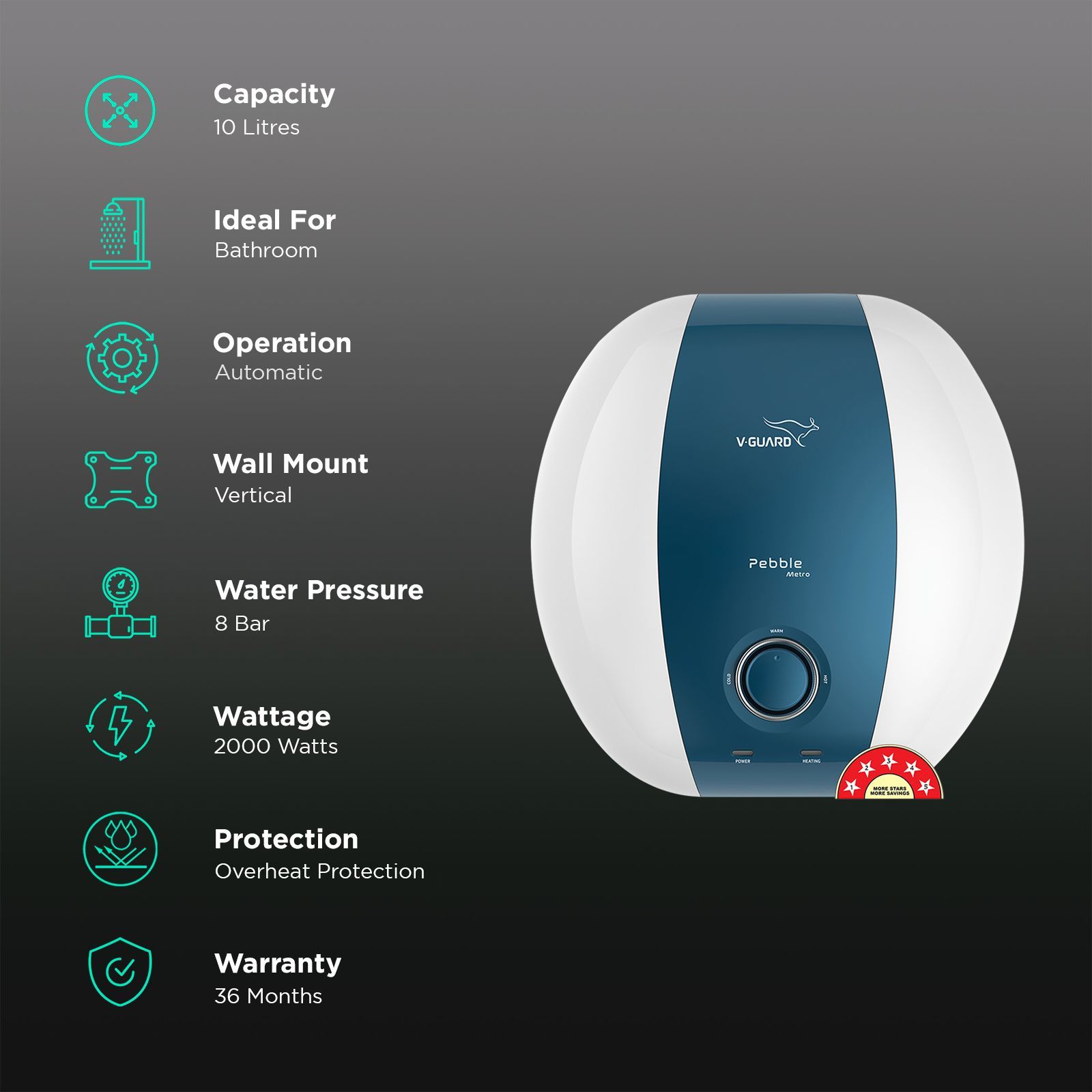 V-Guard Pebble Metro 10 Litre 5 Star Vertical Storage Geyser with Energy Saving Technology (White) V-Guard Pebble Metro 10 Litre 5 Star Vertical Storage Geyser with Energy Saving Technology (White)_3