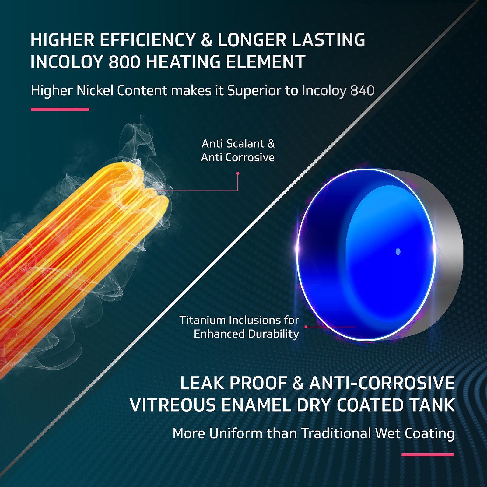 V-Guard Pebble Metro 25 Litre 5 Star Vertical Storage Geyser with Energy Saving Technology (White) V-Guard Pebble Metro 25 Litre 5 Star Vertical Storage Geyser with Energy Saving Technology (White)_6