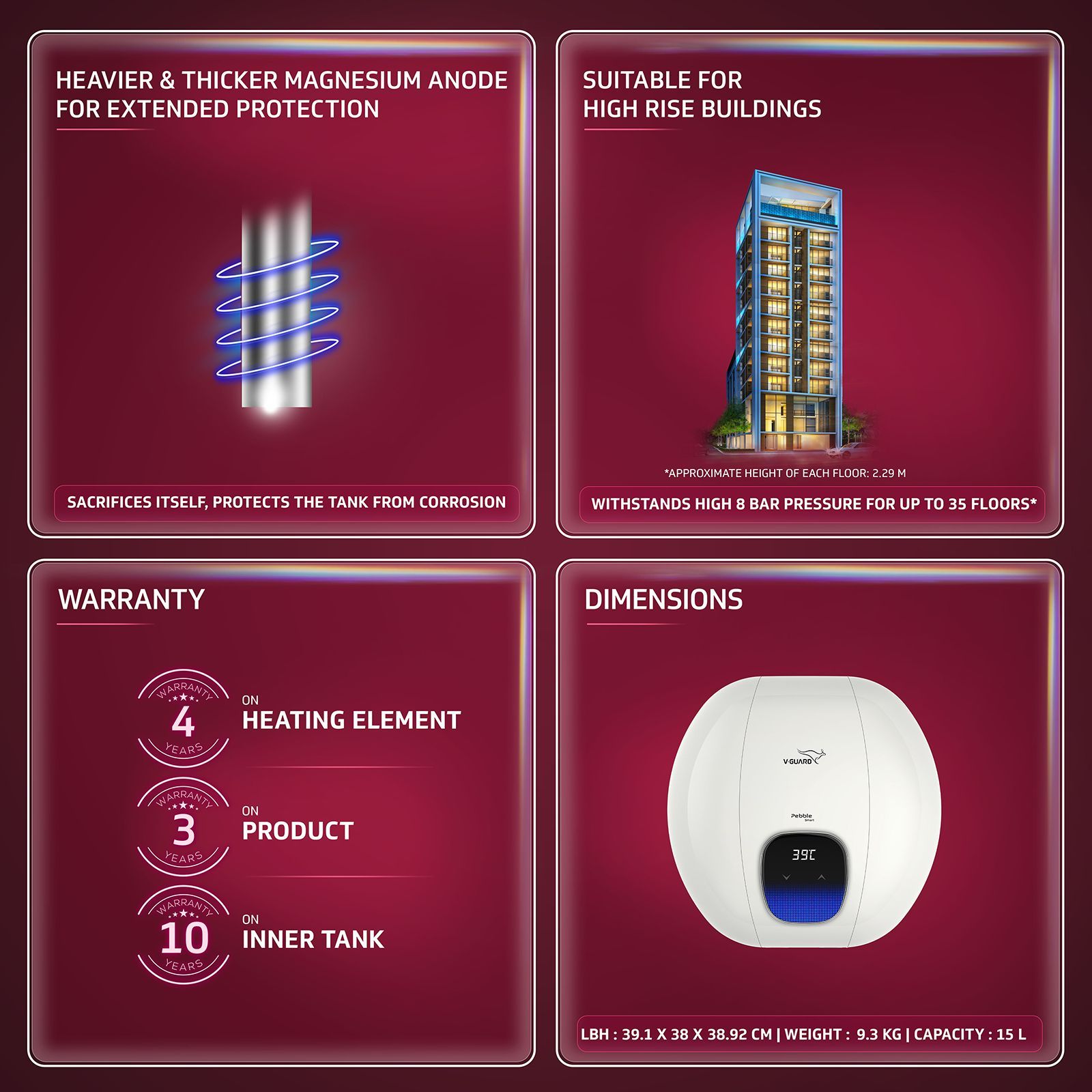 V-Guard Pebble Smart 15 Litre 5 Star Vertical Smart Geyser with Alexa & Google Assistant Compatibility (White)_10