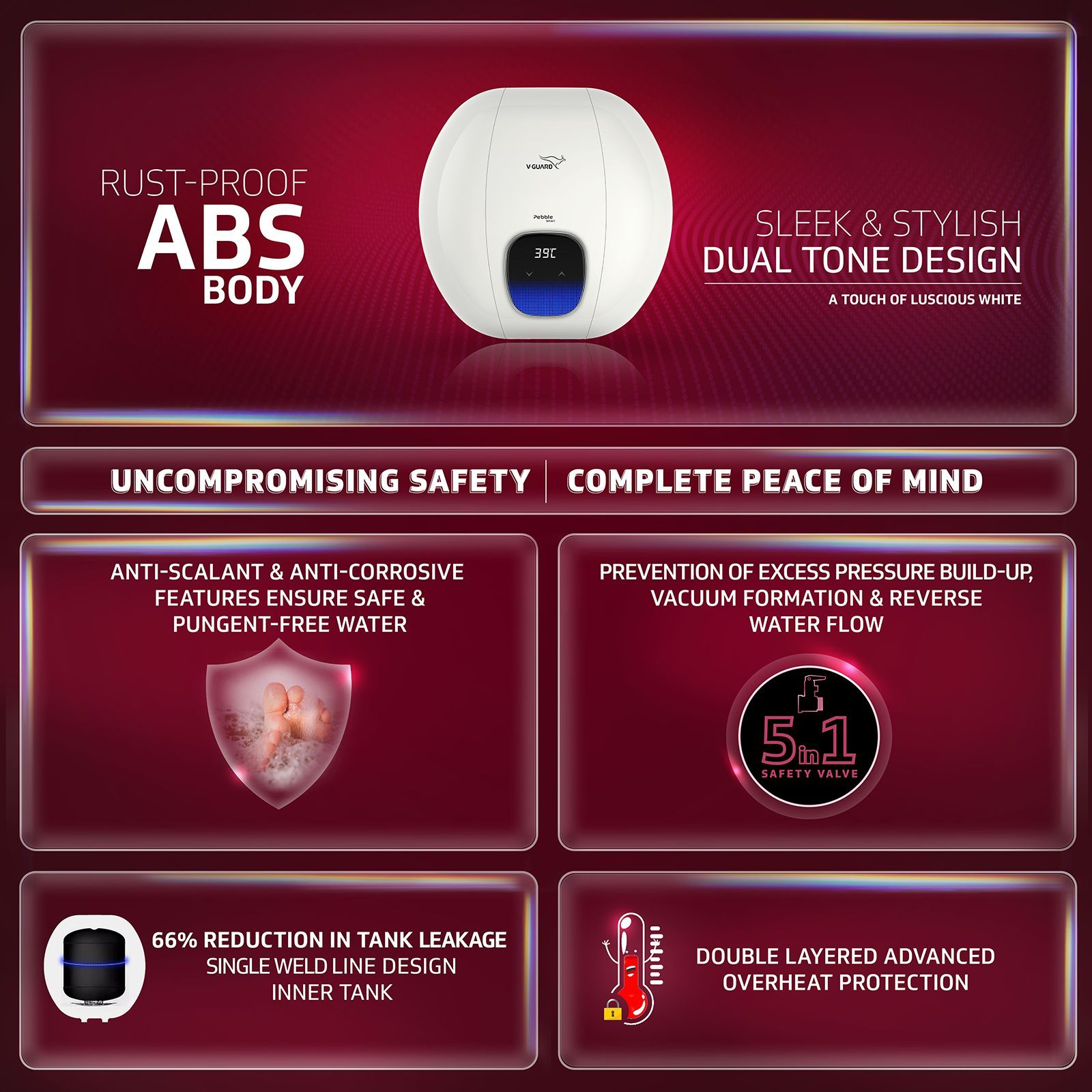 V-Guard Pebble Smart 25 Litre 5 Star Vertical Smart Geyser with Alexa & Google Assistant Compatibility (White)_9