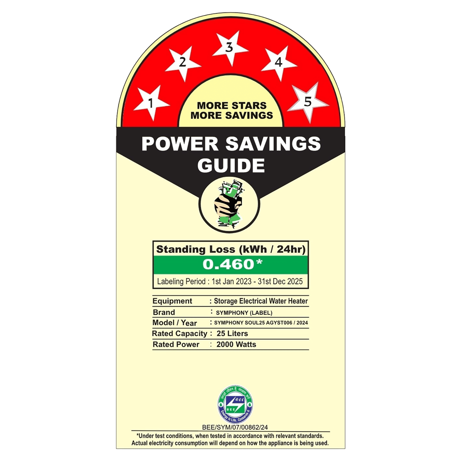 Symphony Soul 25 Litre 5 Star Vertical Storage Geyser with Hair Fall Control (White & Grey)_2