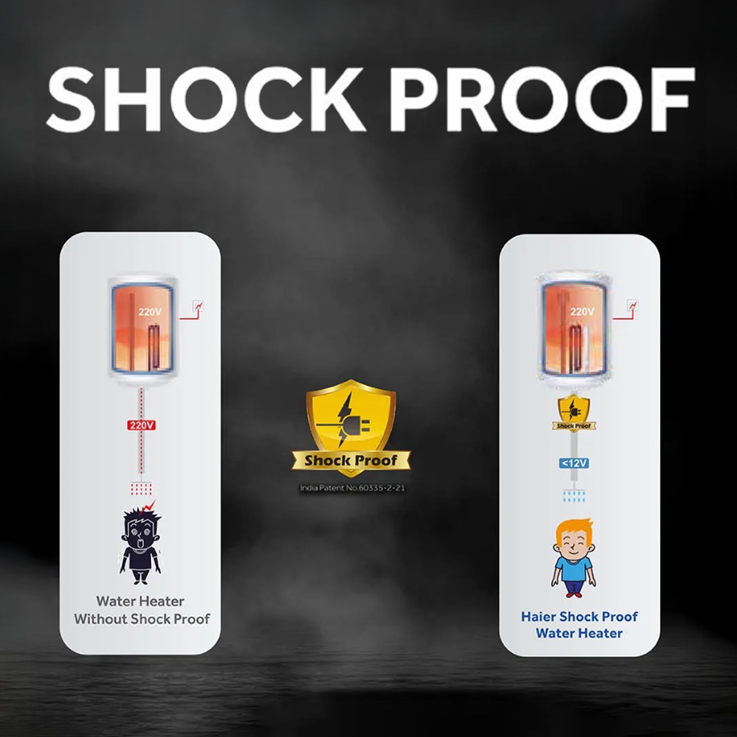 Haier REGENTA 25 Litre 5 Star Vertical Storage Geyser with RSC Technology (White) Haier REGENTA 25 Litre 5 Star Vertical Storage Geyser with RSC Technology (White)_8