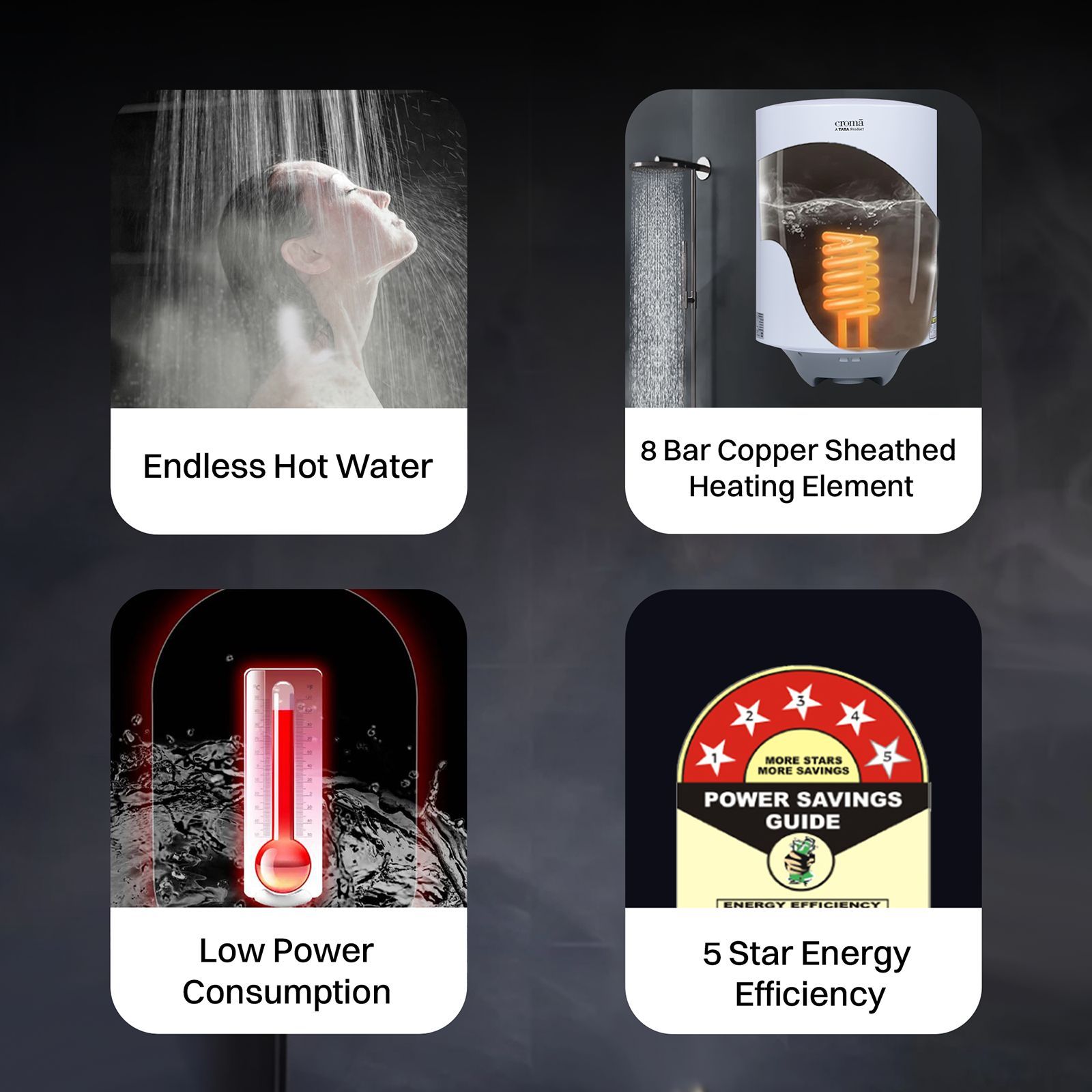 Croma AV5117 25 Litres 5 Star Vertical Storage Geyser with Temperature Control Knob (White)_5