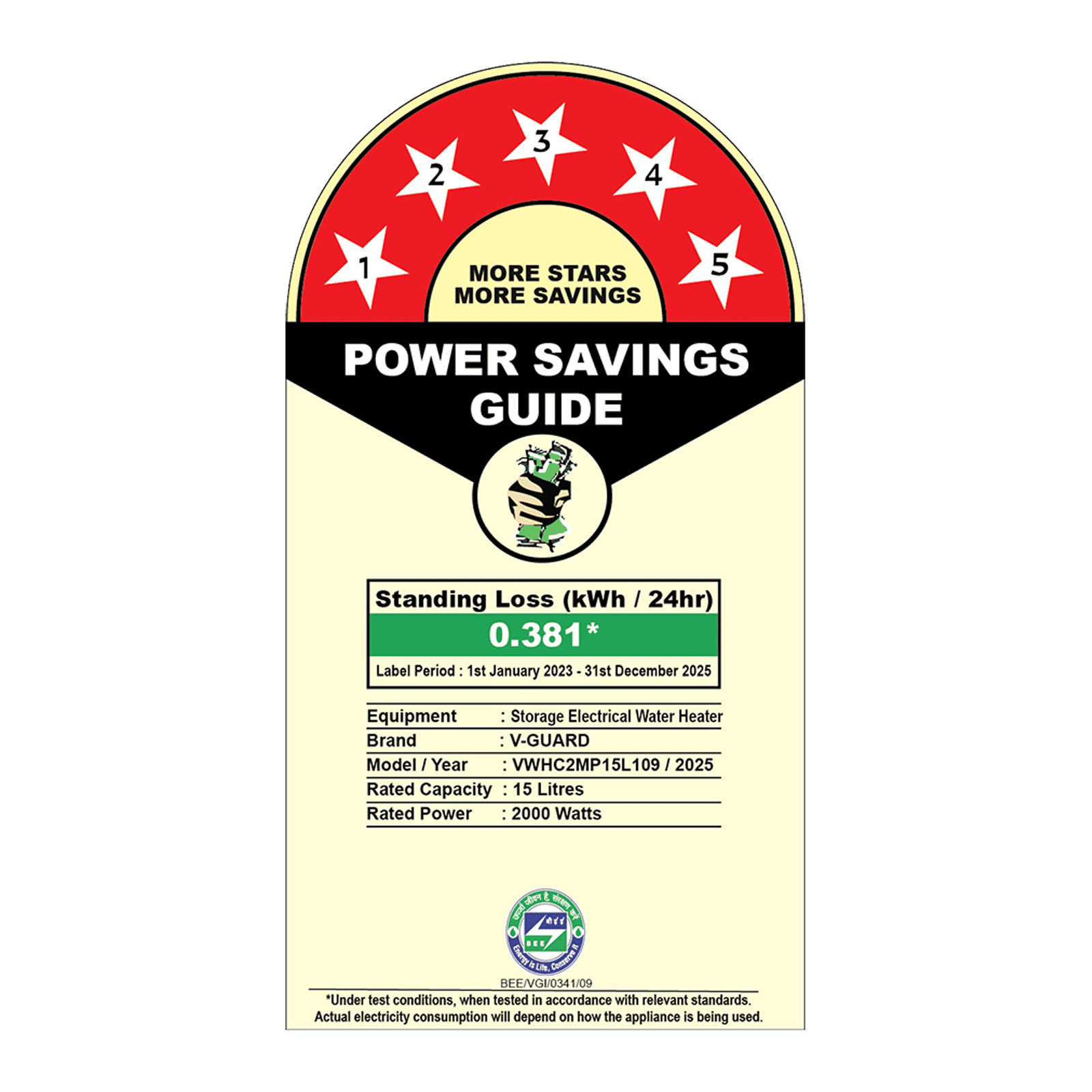 V-GUARD LUXECUBE DG 15 Litre 5 Star Vertical Storage Geyser with Advanced Thermocline Technology (White)_5