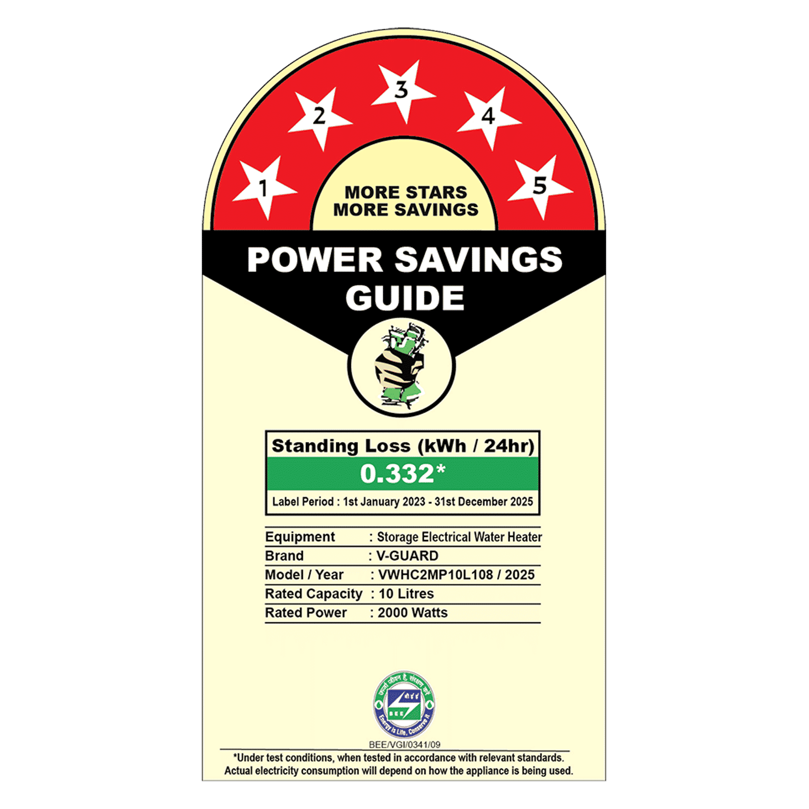 V-GUARD LUXECUBE ELITE 10 Litre 5 Star Vertical Storage Water Geyser with Advanced Thermocline Technology (White)_5