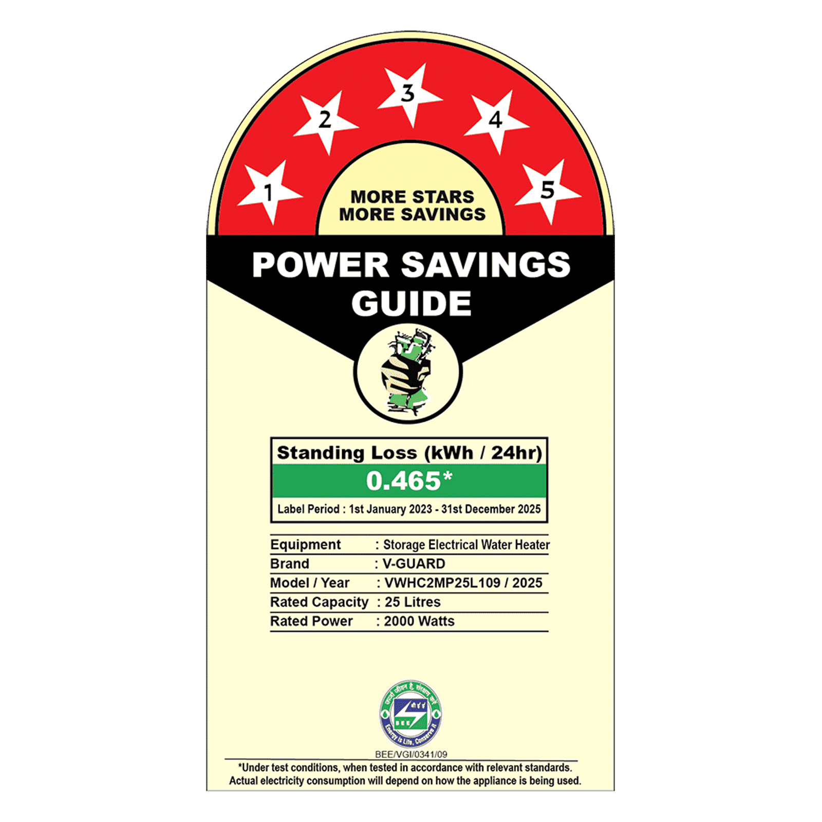 V-GUARD LUXECUBE DG 25 Litre 5 Star Vertical Storage Geyser with Advanced Thermocline Technology (White)_5