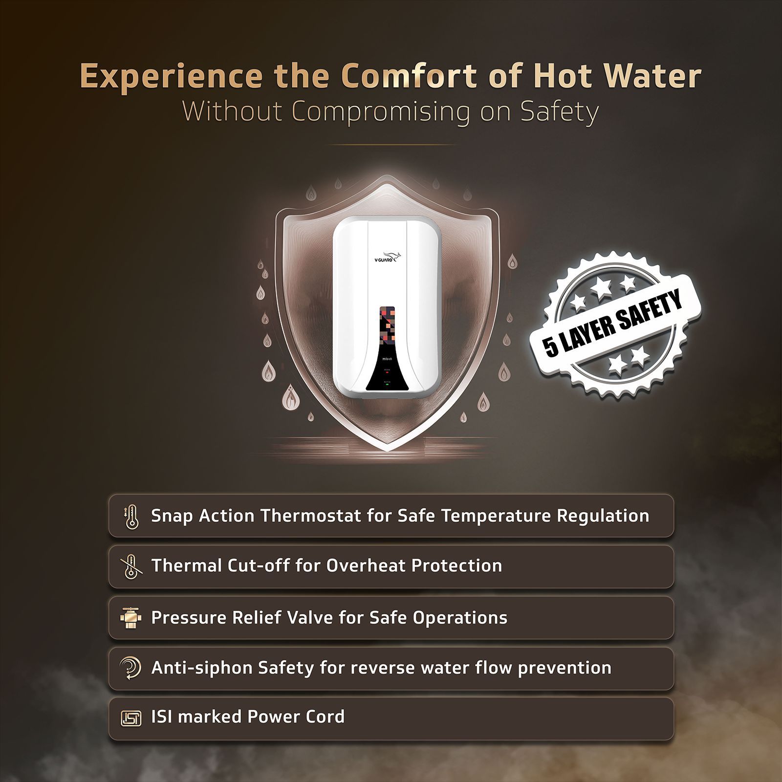 V-GUARD Maha 5 Litre Vertical Instant Geyser with Stainless Steel Tank (White)_6