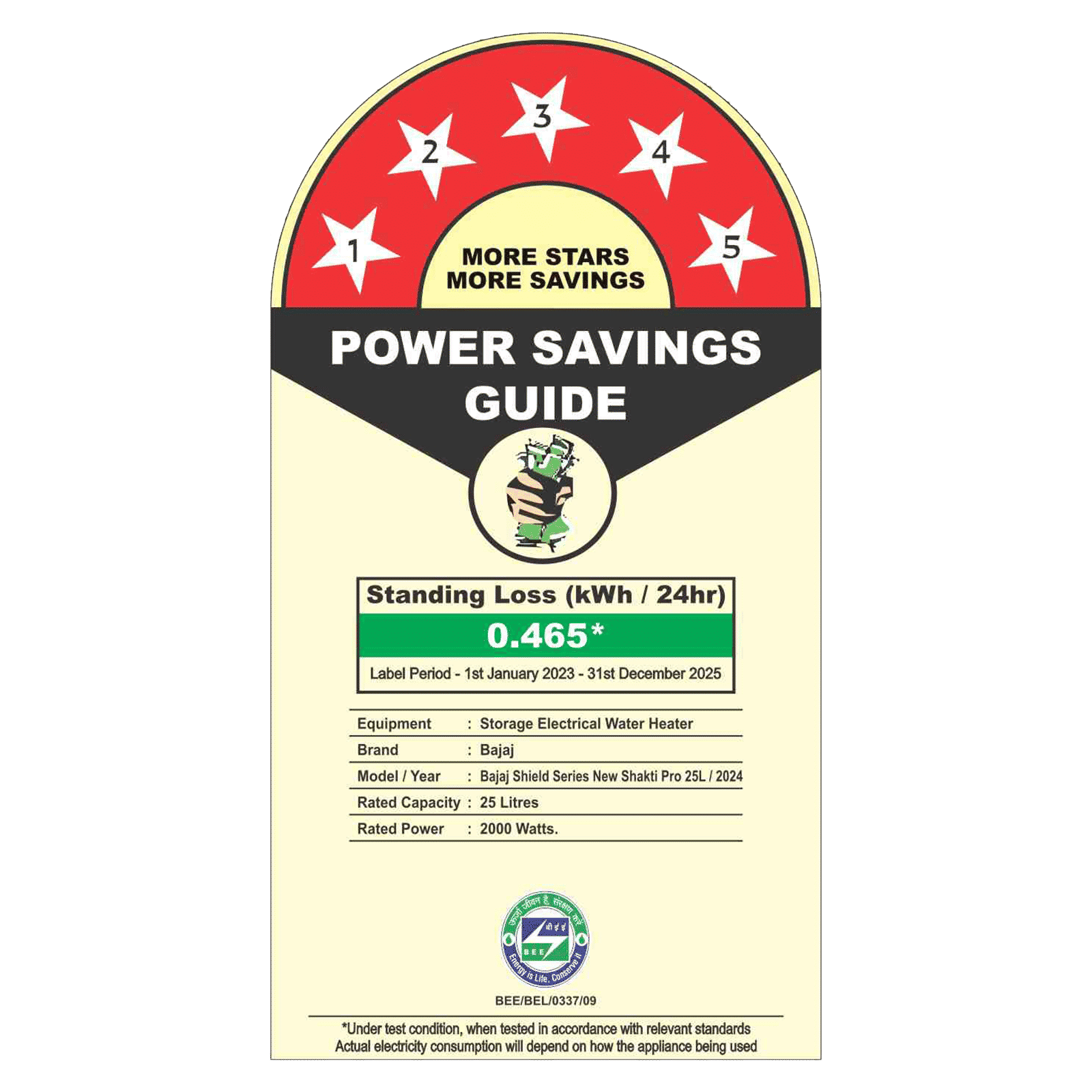 BAJAJ Shield New Shakti Pro 25 Litre Vertical Storage Geyser with Swirlflow Technology (White)_8