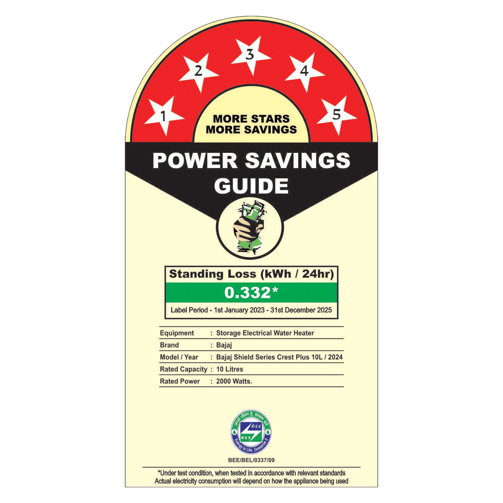 BAJAJ Shield Crest Plus 10 Litre 5 Star Vertical Storage Geyser with Swirlflow Technology (White & Grey)_12