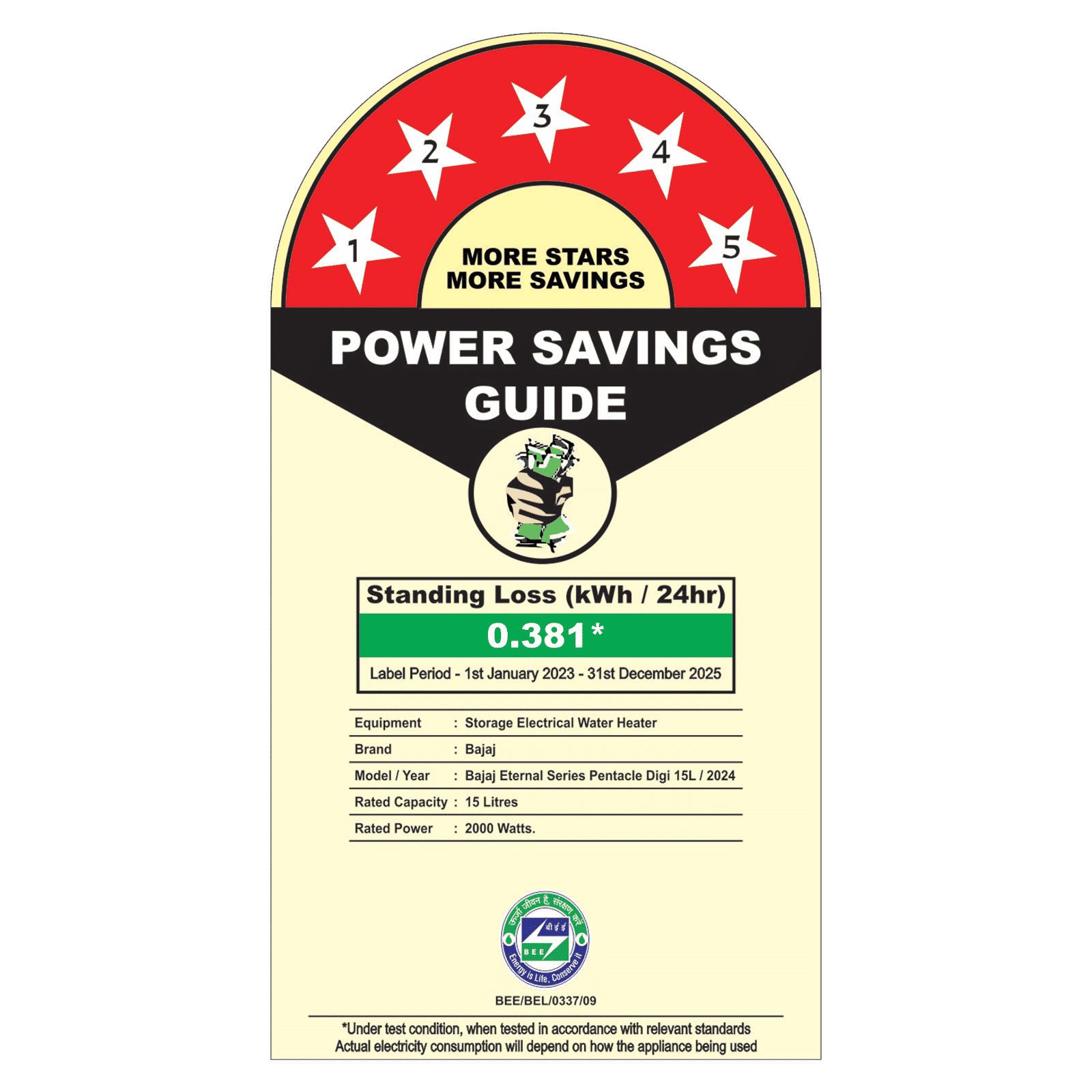 BAJAJ Eternal Pentacle Digi 15 Litre 5 Star Vertical Storage Geyser with Swirlflow Technology (White & Black)_10