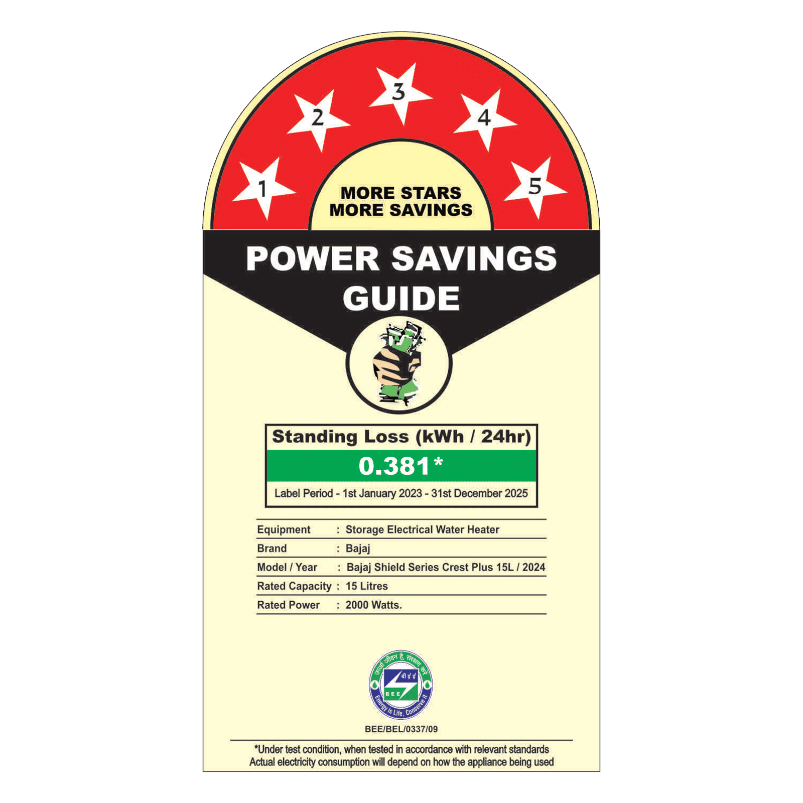 BAJAJ Shield Crest Plus 15 Litre 5 Star Vertical Storage Geyser with Swirlflow Technology (White & Grey) BAJAJ Shield Crest Plus 15 Litre 5 Star Vertical Storage Geyser with Swirlflow Technology (White & Grey)_9