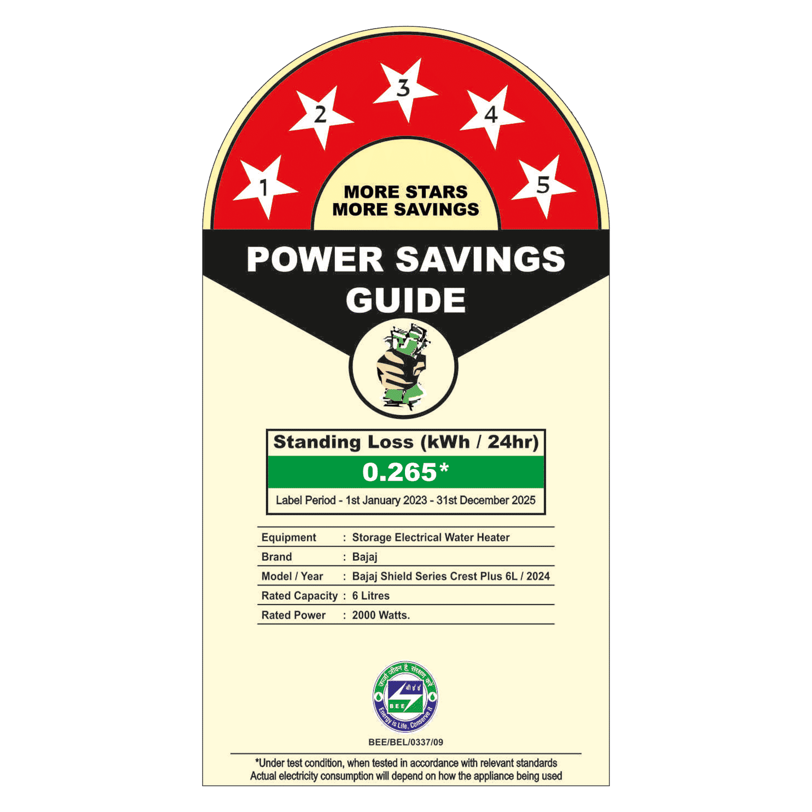 BAJAJ Shield Crest Plus 6 Litre 5 Star Vertical Storage Geyser with Swirlflow Technology (White & Grey)_12