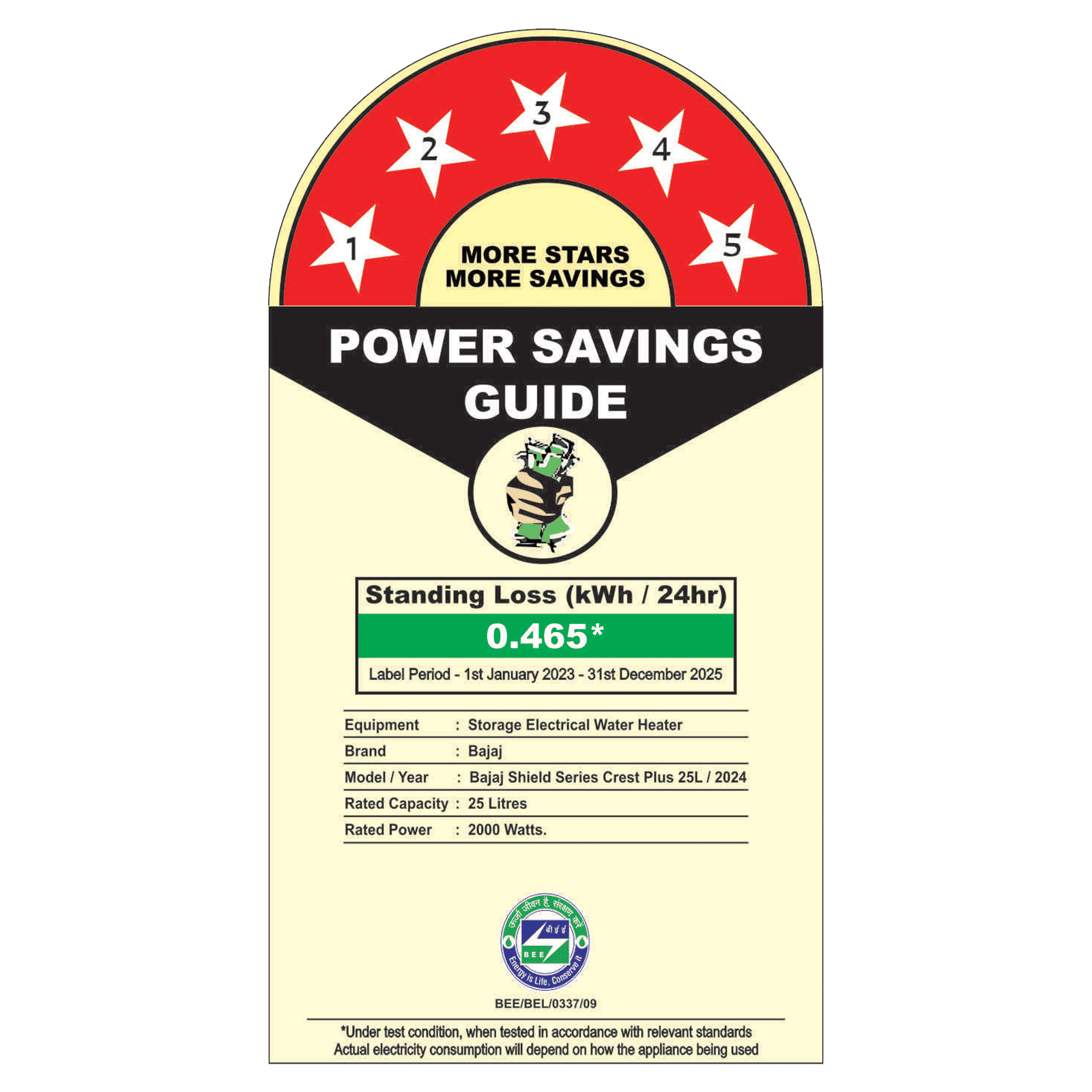 BAJAJ Shield Crest Plus 25 Litre 5 Star Vertical Storage Geyser with Swirlflow Technology (White & Grey)_12