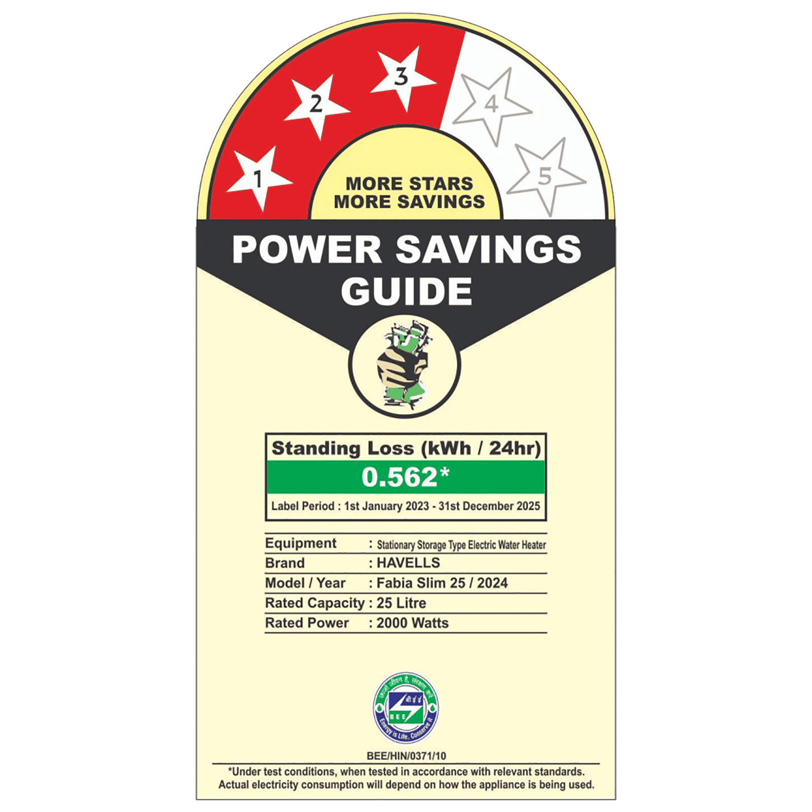 HAVELLS Fabia Slim LH 25 Litre 3 Star Horizontal Storage Geyser with Whirlflow Technology (White & Blue)_4