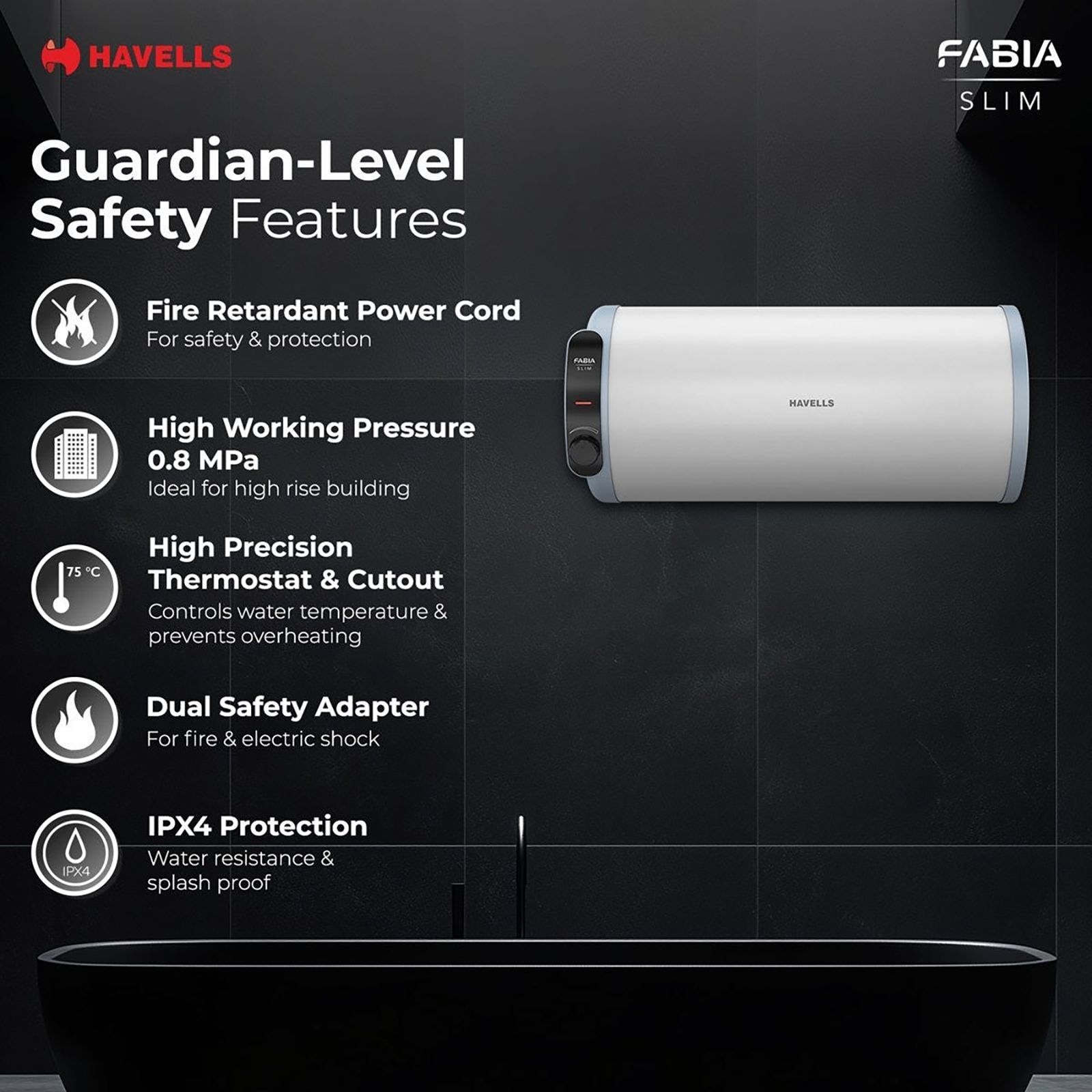 HAVELLS Fabia Slim 25 Litre 3 Star Horizontal Storage Geyser with Whirlflow Technology (White & Blue)_10