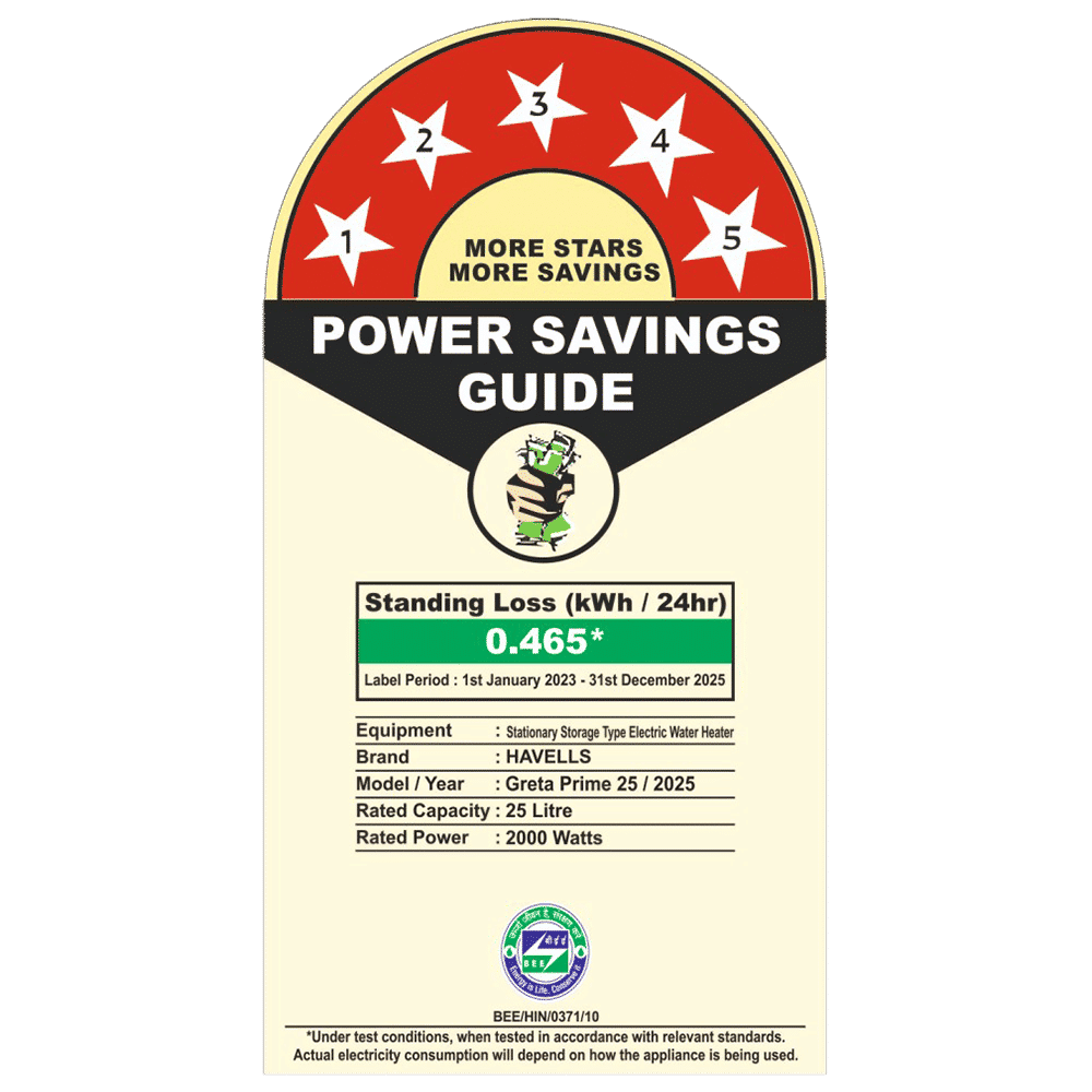 HAVELLS Greta Prime 25 Litres 5 Star Vertical Storage Geyser with Whirlflow Technology (White & Blue)_6