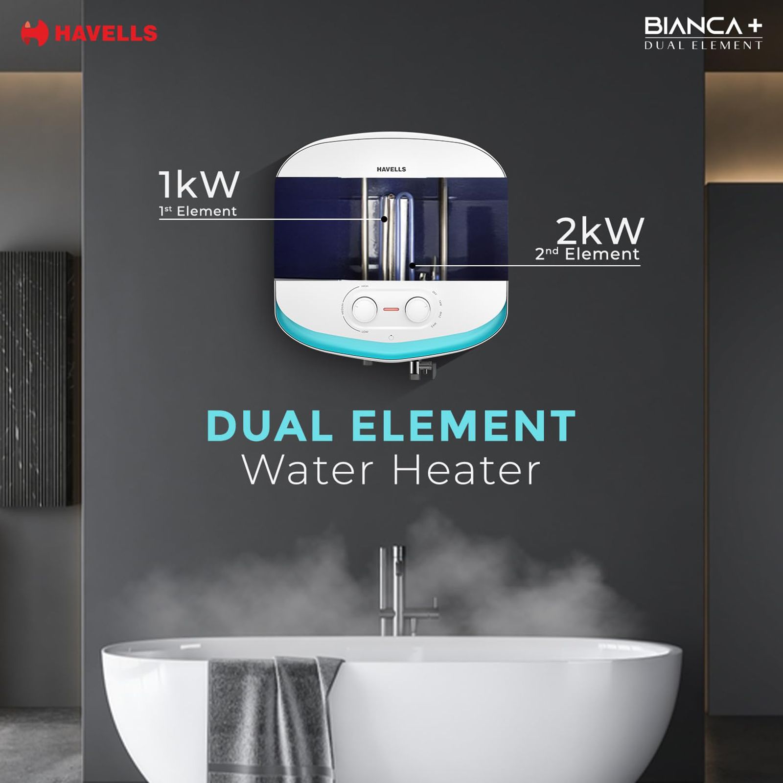 HAVELLS Bianca Plus 25 Litres 5 Star Storage Geyser with Whirlflow Technology (White & Blue)_11