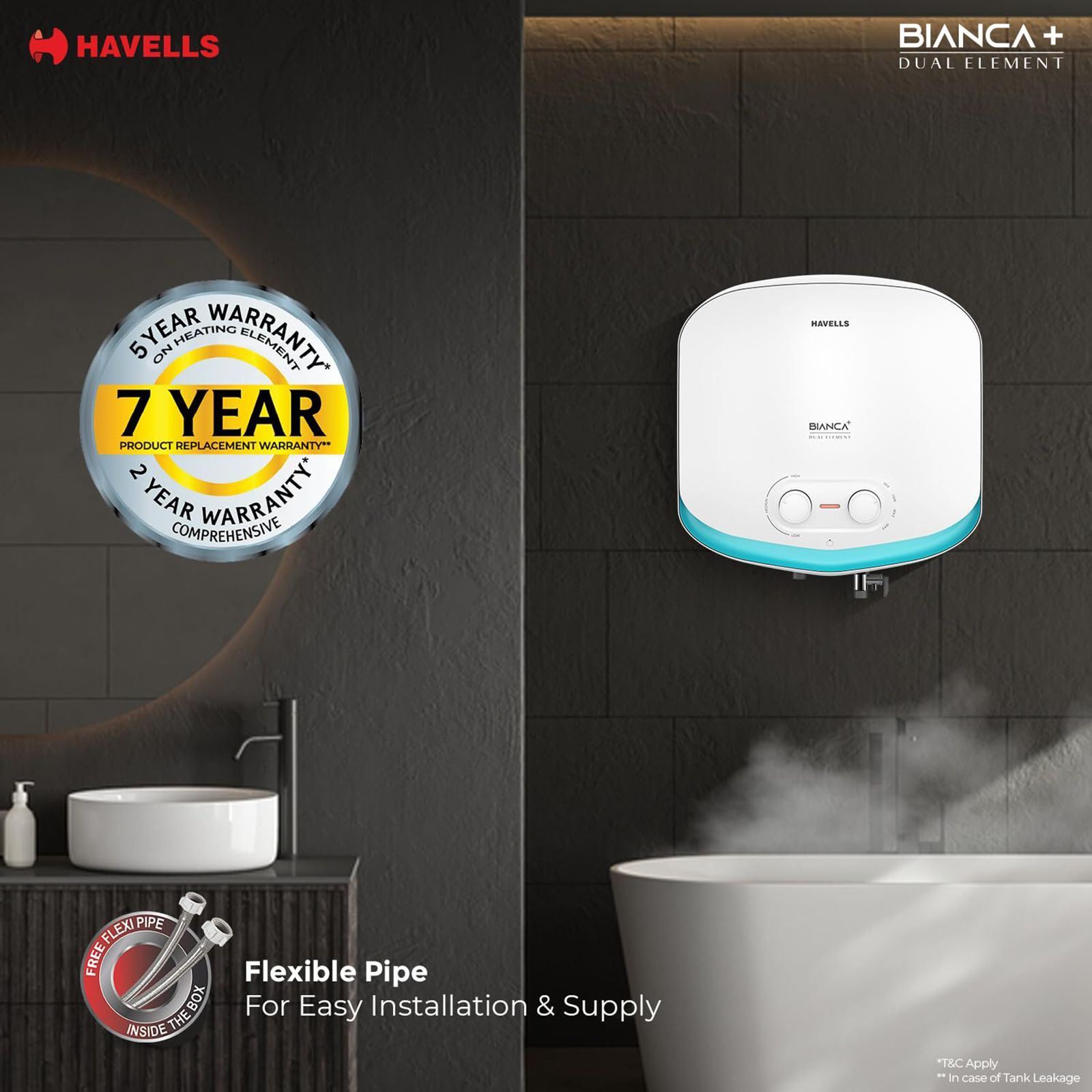 HAVELLS Bianca Plus 25 Litres 5 Star Storage Geyser with Whirlflow Technology (White & Blue)_13
