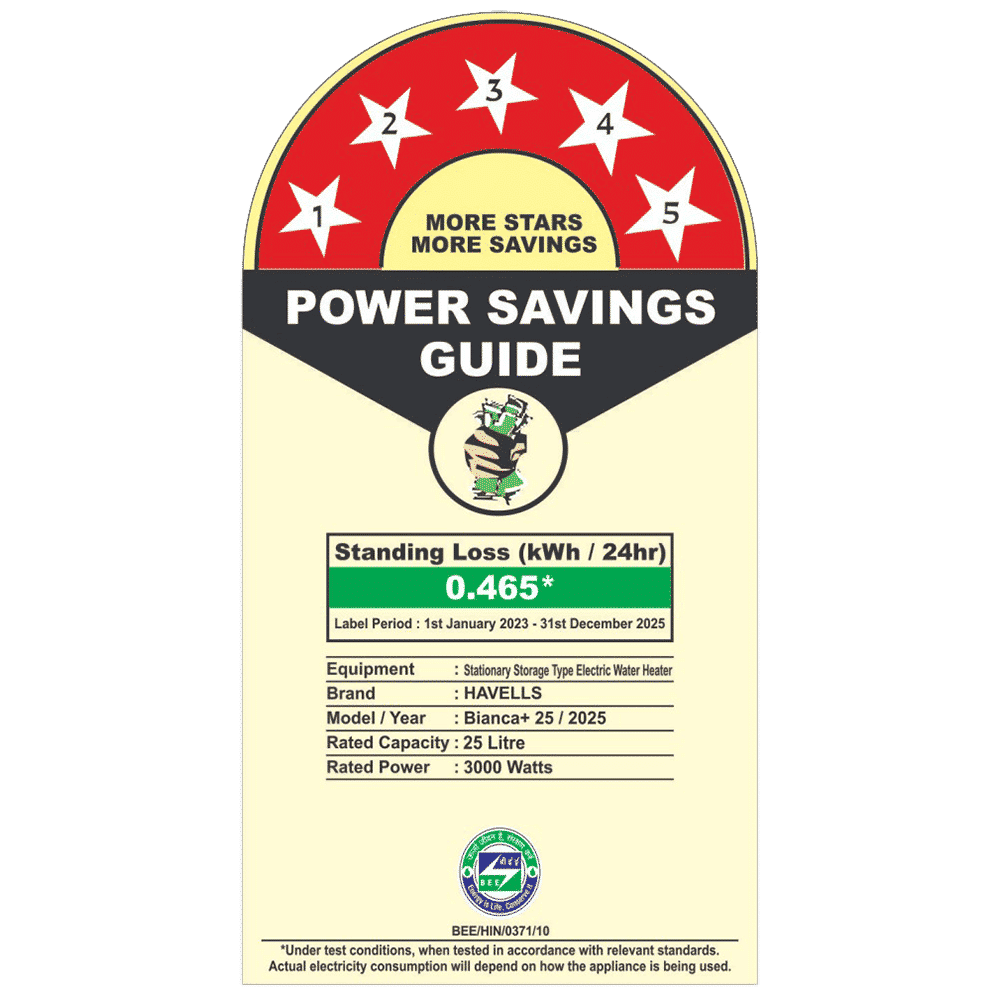 HAVELLS Bianca Plus 25 Litres 5 Star Storage Geyser with Whirlflow Technology (White & Blue)_5