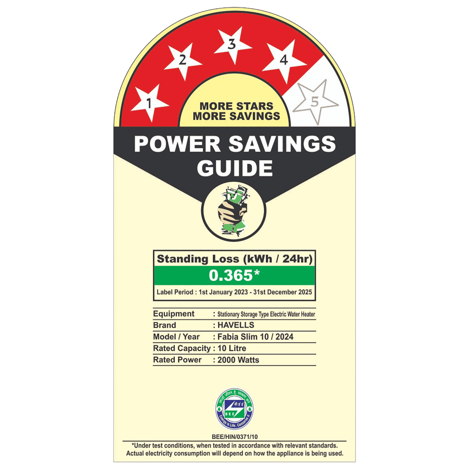 HAVELLS Fabia Slim LH 10 Litre 4 Star Horizontal Storage Geyser with Whirlflow Technology (White & Blue)_5