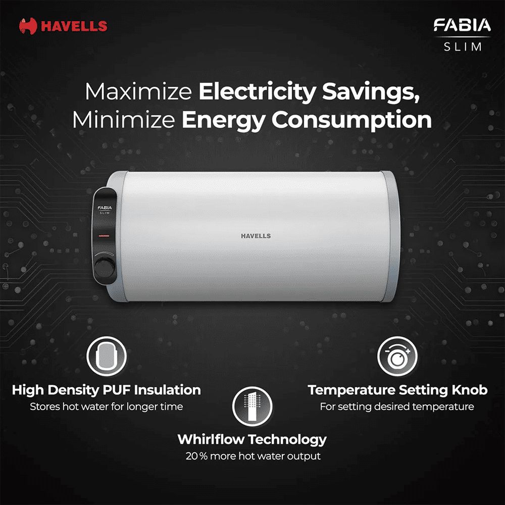 HAVELLS Fabia Slim 15 Litre 4 Star Horizontal Storage Geyser with Whirlflow Technology (White & Blue)_10