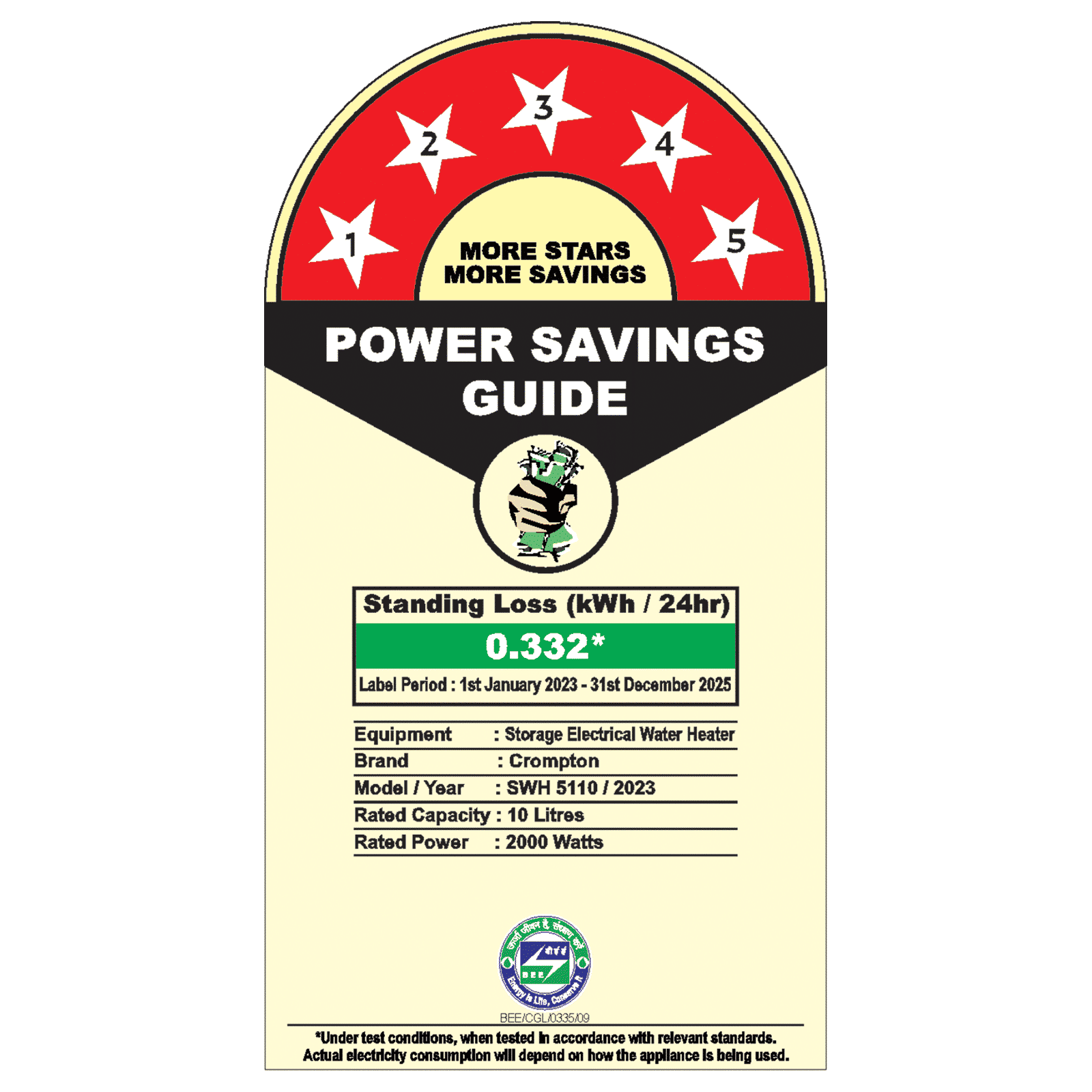 Crompton Marvel 10 Litre Vertical Storage Geyser with Anti-Scale Technology (White)_2