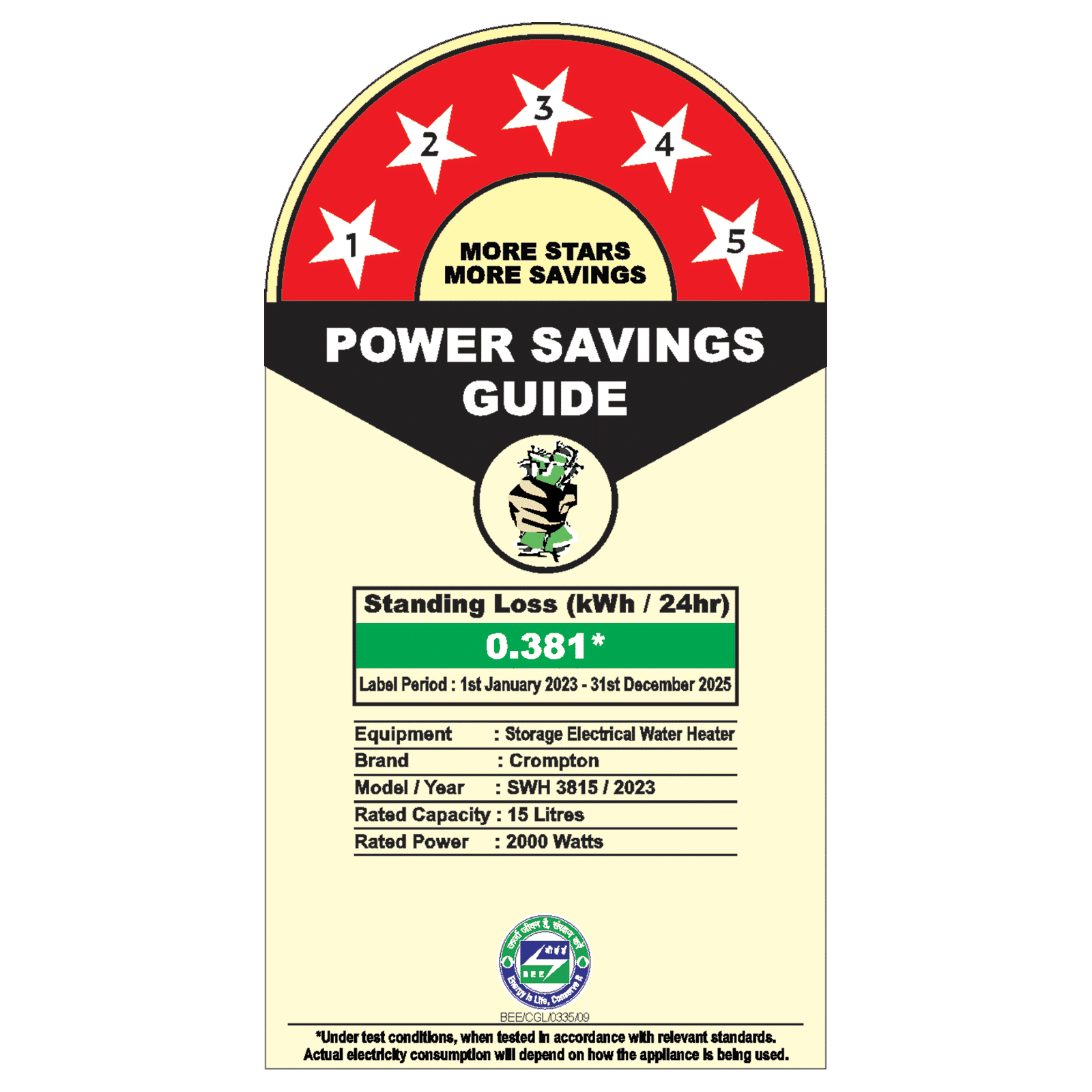 Crompton Regera DLX 15 Litre 5 Star Vertical Storage Geyser with Anti Scale Technology (Blue & White) Crompton Regera DLX 15 Litre 5 Star Vertical Storage Geyser with Anti Scale Technology (Blue & White)_2