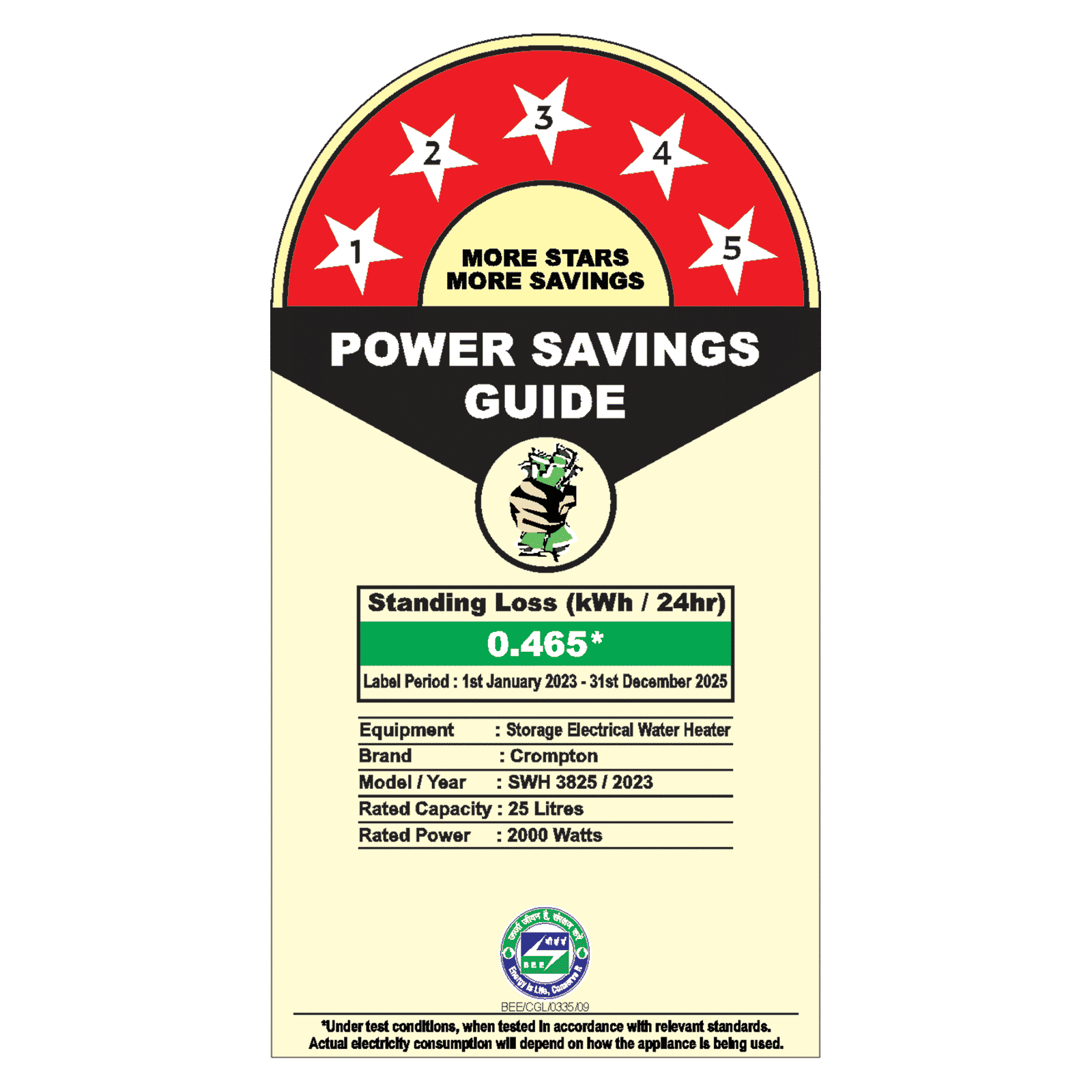 Crompton Regera DLX 25 Litre 5 Star Vertical Storage Geyser with Anti Scale Technology (Blue & White)_2