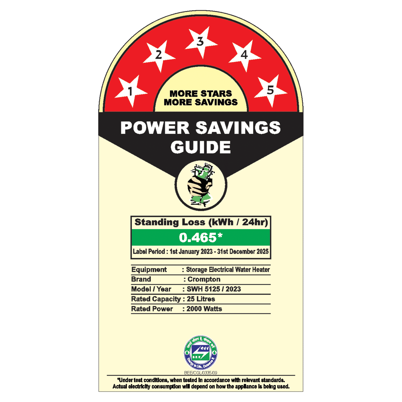 Crompton Marvel 25 Litre Vertical Storage Geyser with Anti-Scale Technology (White)_3