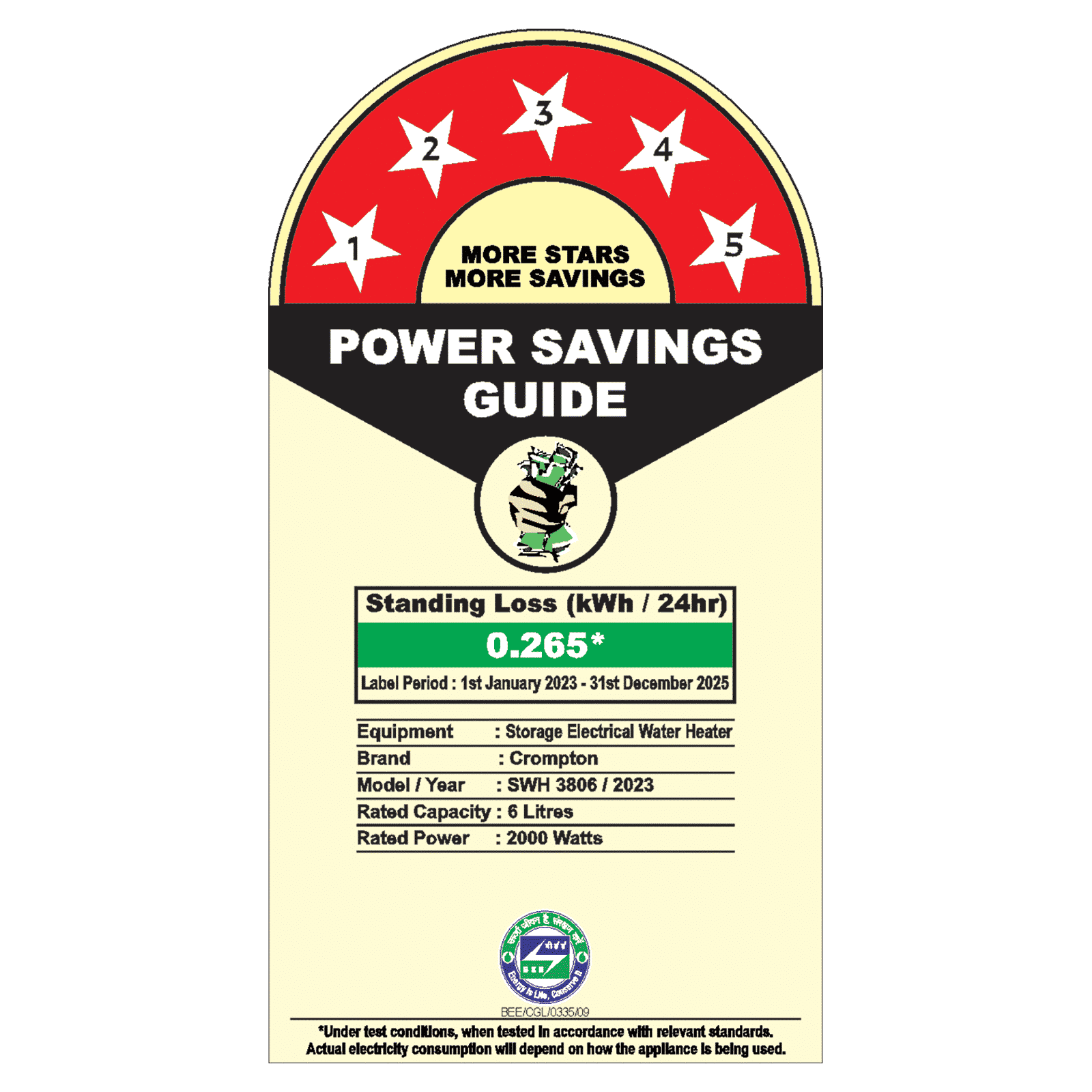 Crompton Regera DLX 6 Litre 5 Star Vertical Storage Geyser with Anti Scale Technology (Blue & White)_2