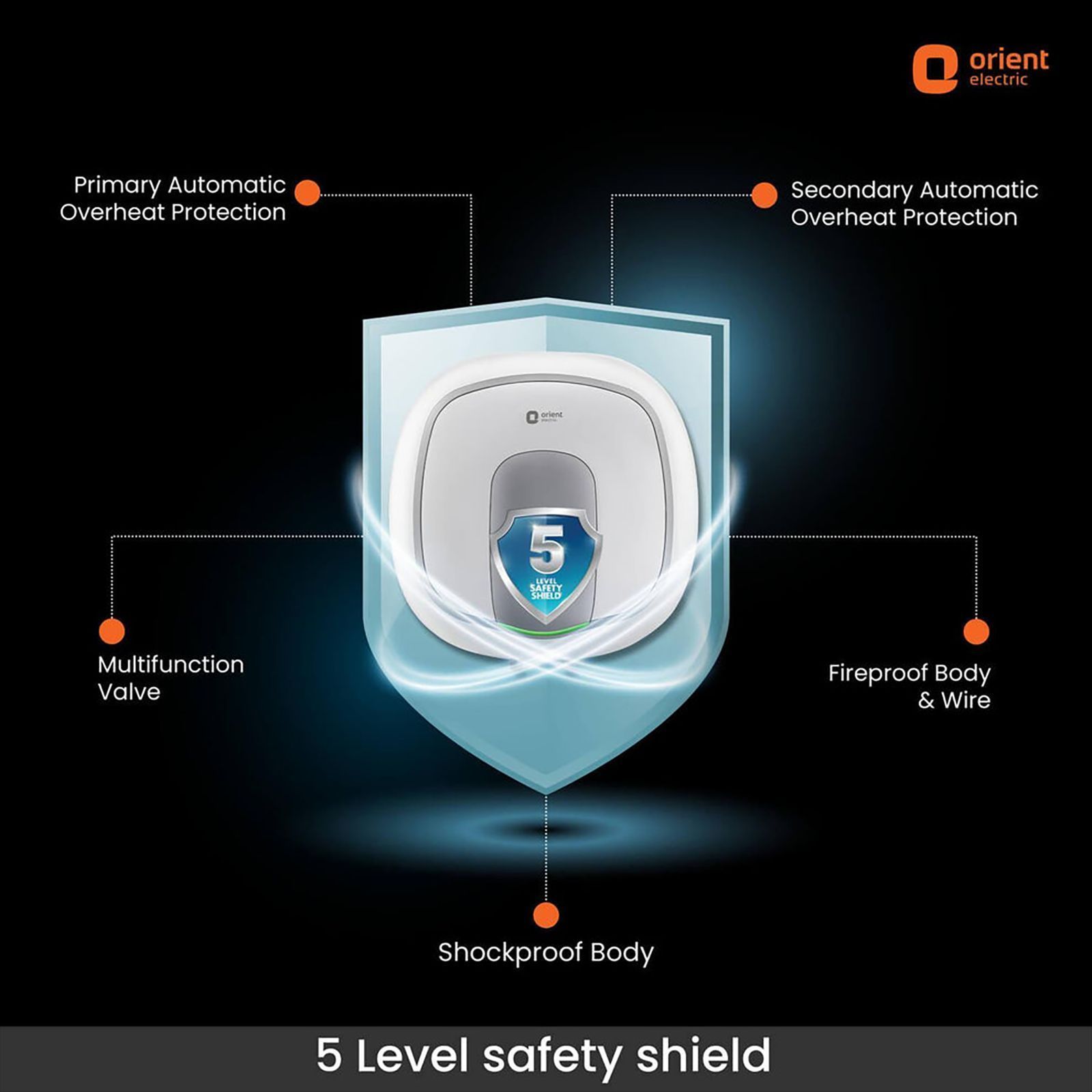 Orient Aquator IoT 15 Litre 5 Star Vertical Storage Geyser with LED Display (White)_12