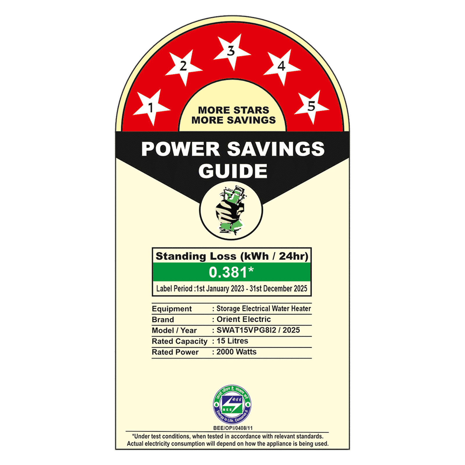 Orient Aquator IoT 15 Litre 5 Star Vertical Storage Geyser with LED Display (White)_7