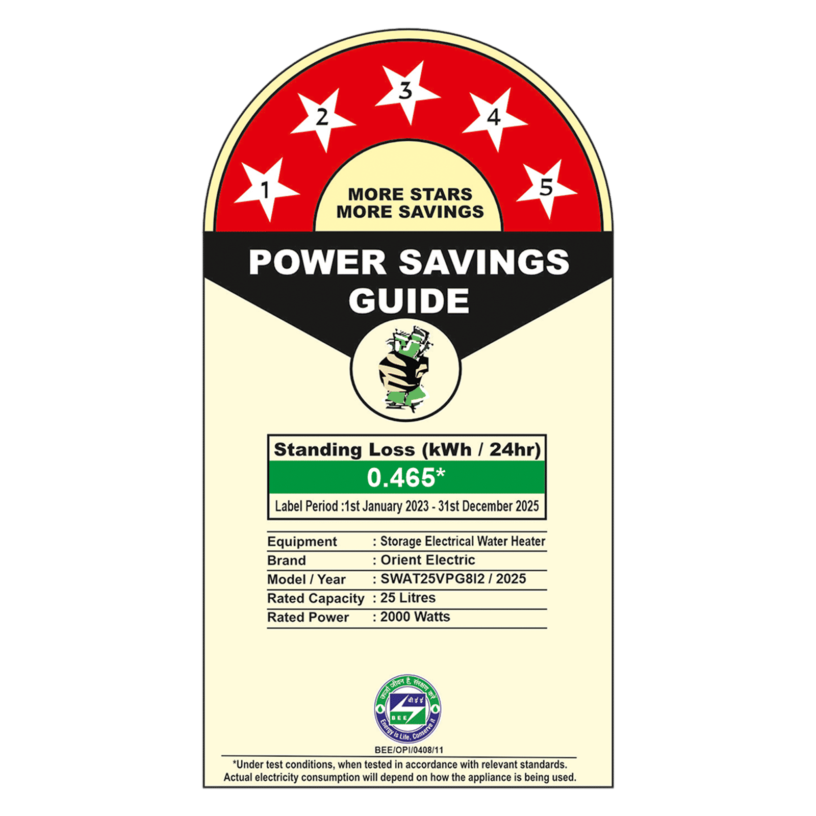 Orient Aquator IoT 25 Litres 5 Star Vertical Storage Geyser with Whirlflow Technology (White)_7