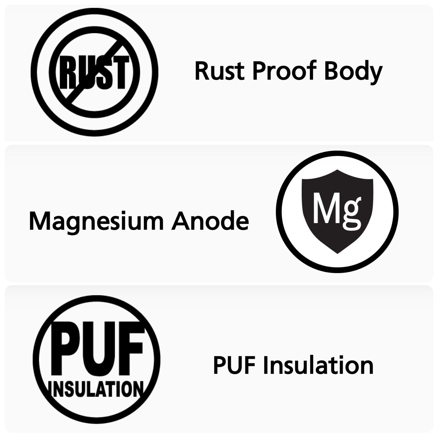 Racold Omnis RS 10 Litre 5 Star Vertical Storage Geyser with Titanium Plus Technology (Black)_8