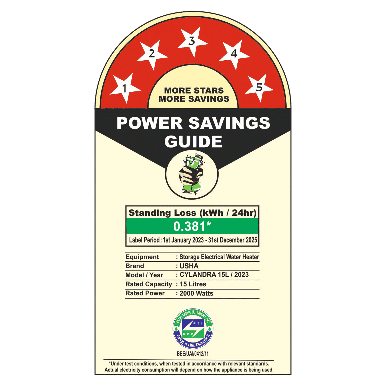 USHA Cylandra 15 Litre 5 Star Vertical Storage Geyser with Whirl Flow Technology (White)_2