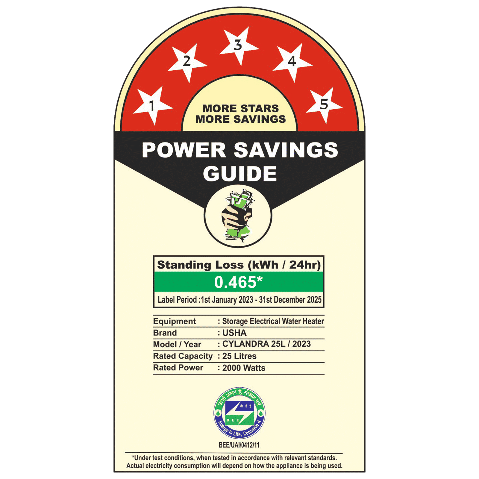 USHA Cylandra 25 Litre 5 Star Vertical Storage Geyser with Whirl Flow Technology (White)_3