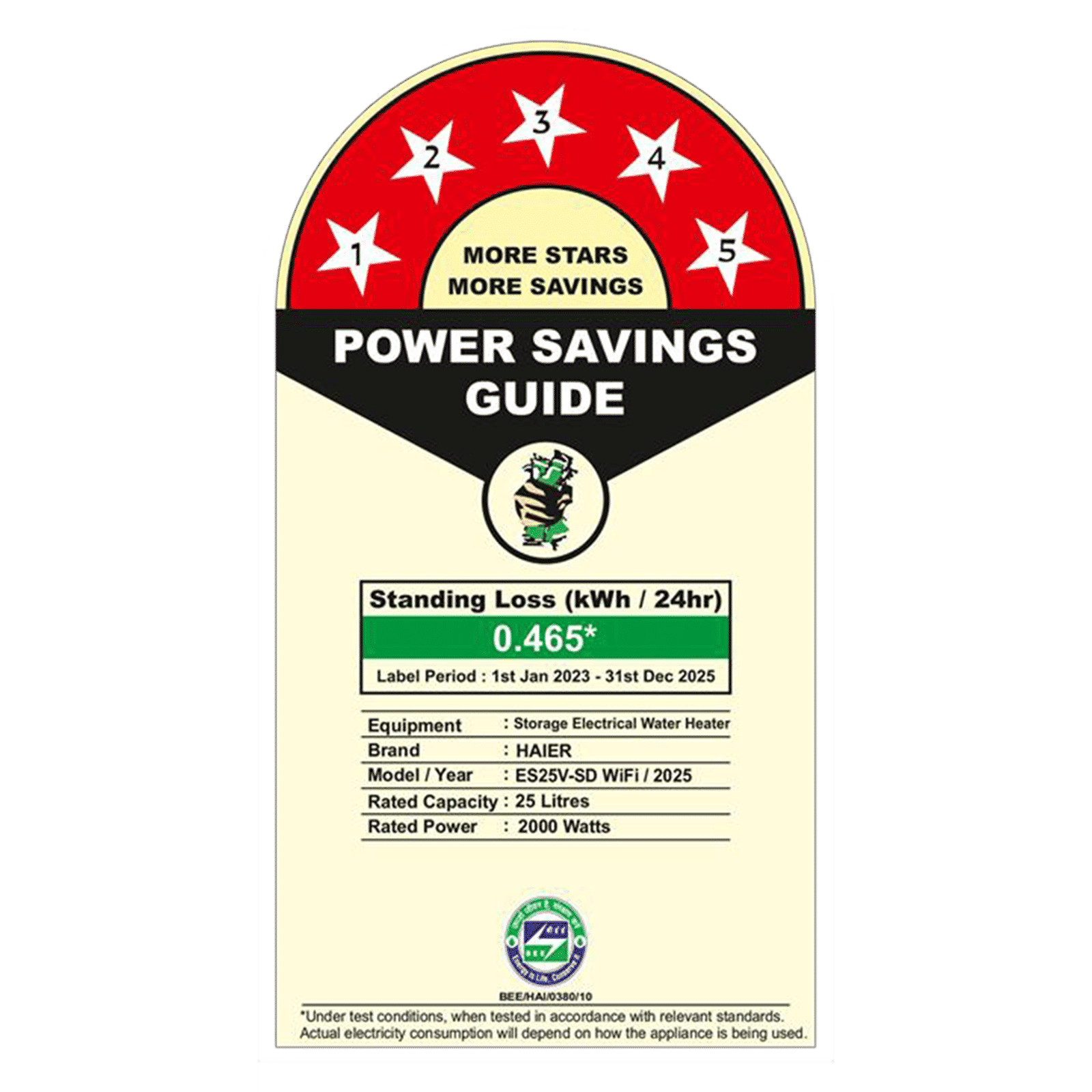 Haier Spa 25 Litre 5 Star Vertical Smart Geyser with RSC Technology (Gold)_4