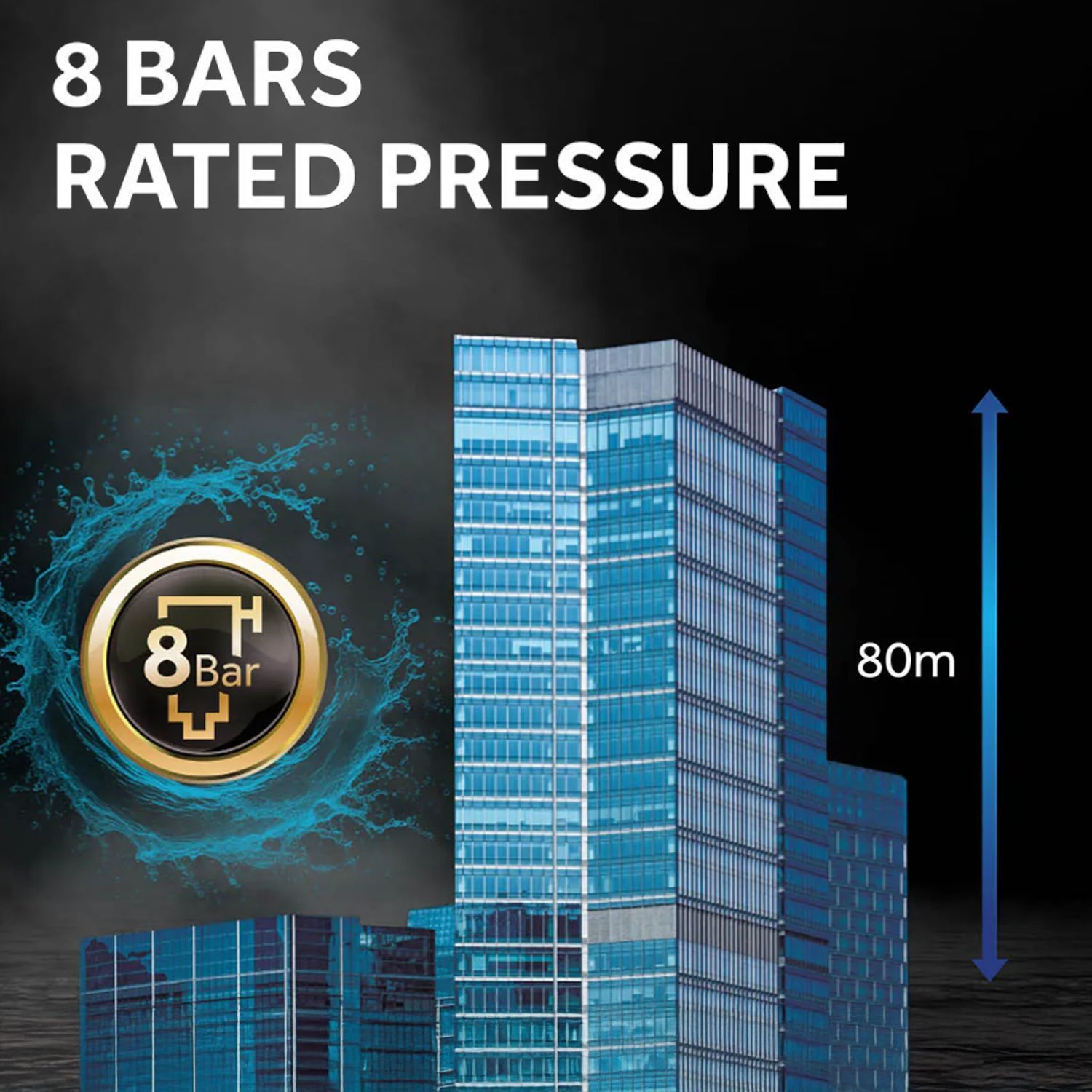 Haier PRET 6 Litre 3 Star Vertical Instant Geyser with RSC Technology (White)_9