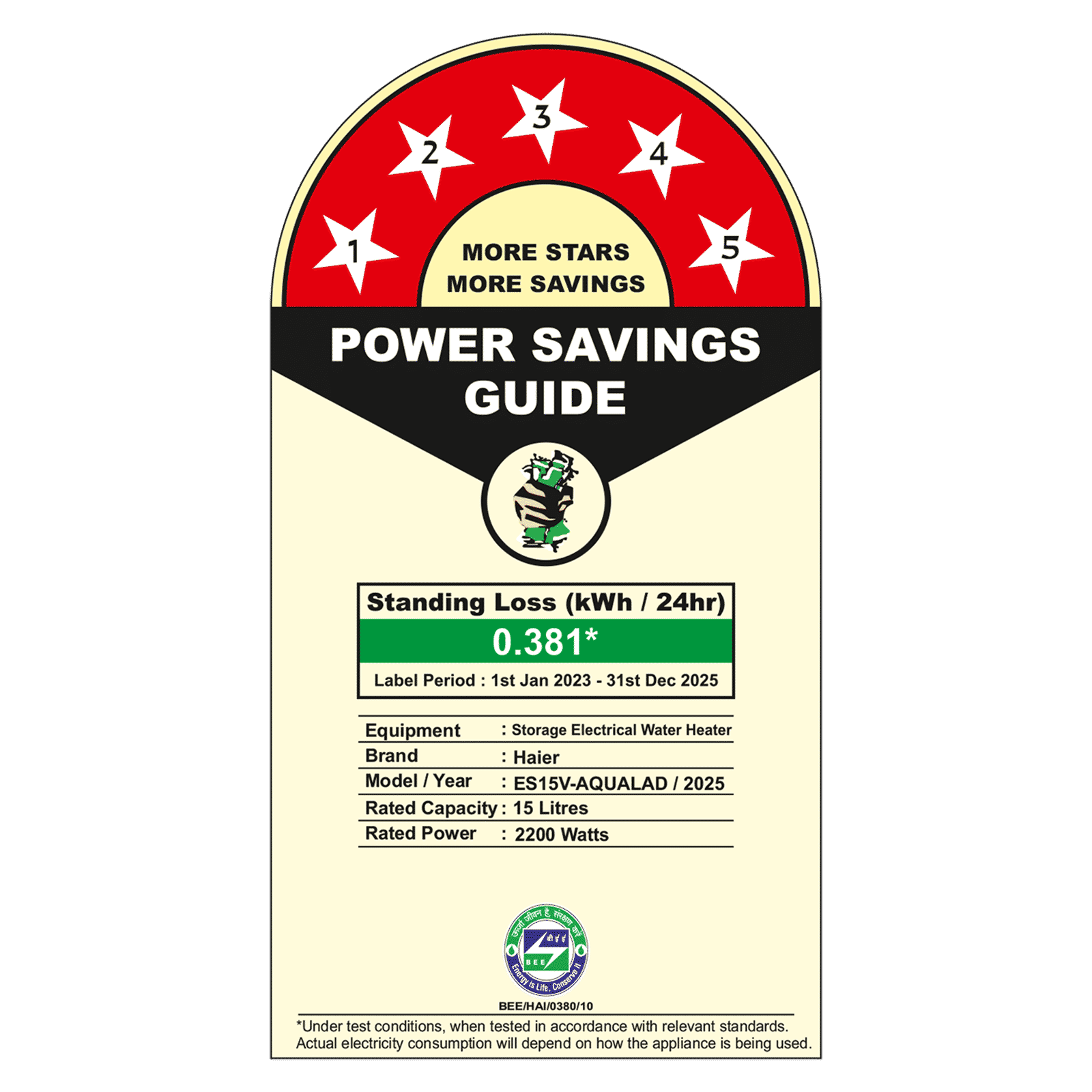 Haier ES15V-AQUALAD 15 Litre 5 Star Vertical Storage Geyser with Bacteria Proof System (Blue)_4