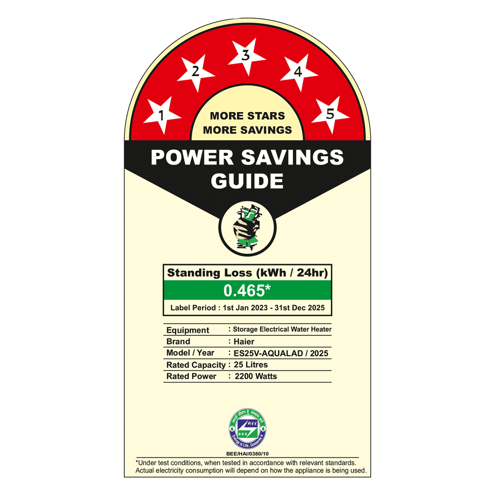 Haier ES25V-AQUALAD 25 Litre 5 Star Vertical Storage Geyser with Bacteria Proof System (Blue)_4