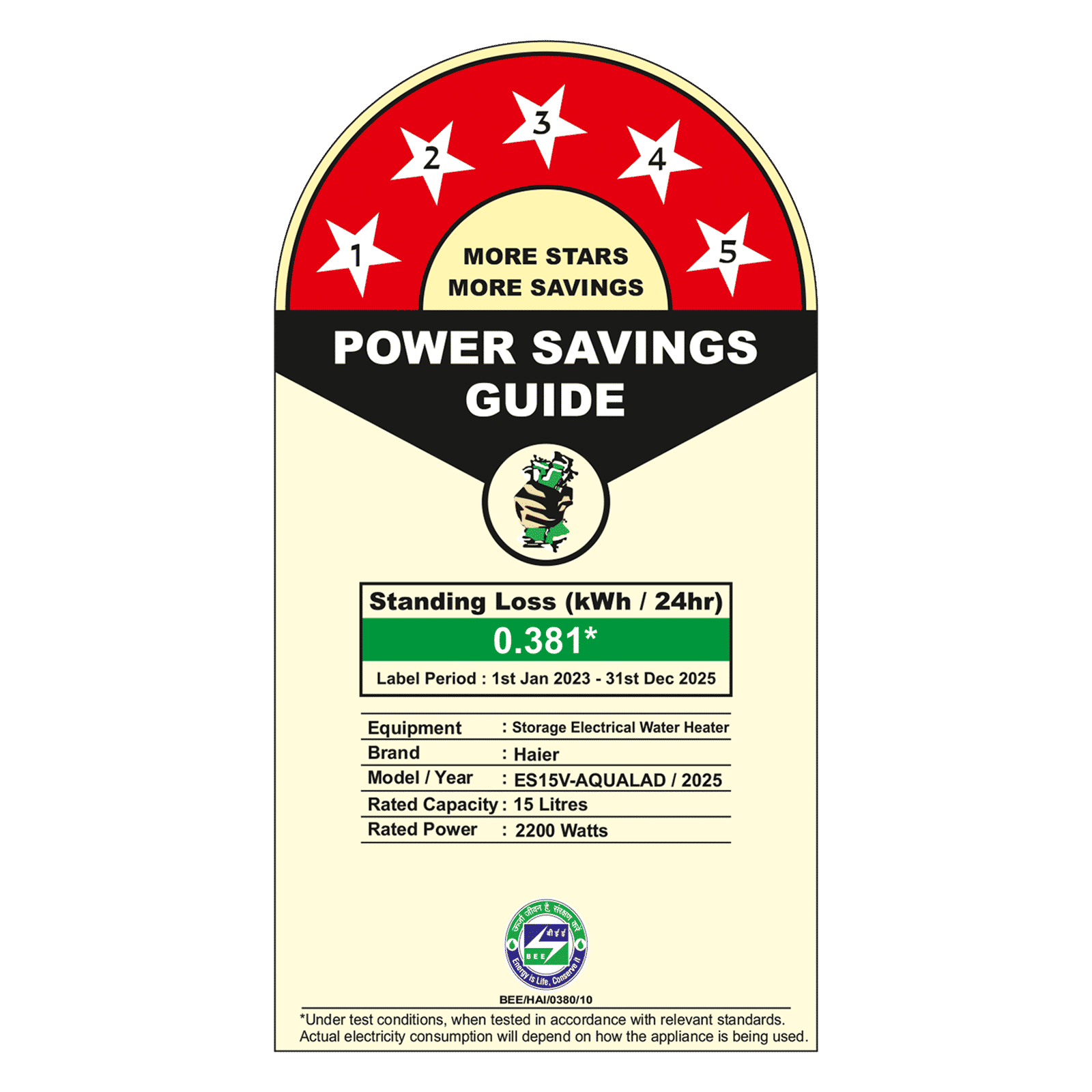 Haier ES15V-AQUALAD 15 Litre 5 Star Vertical Storage Geyser with Bacteria Proof System (Green)_4