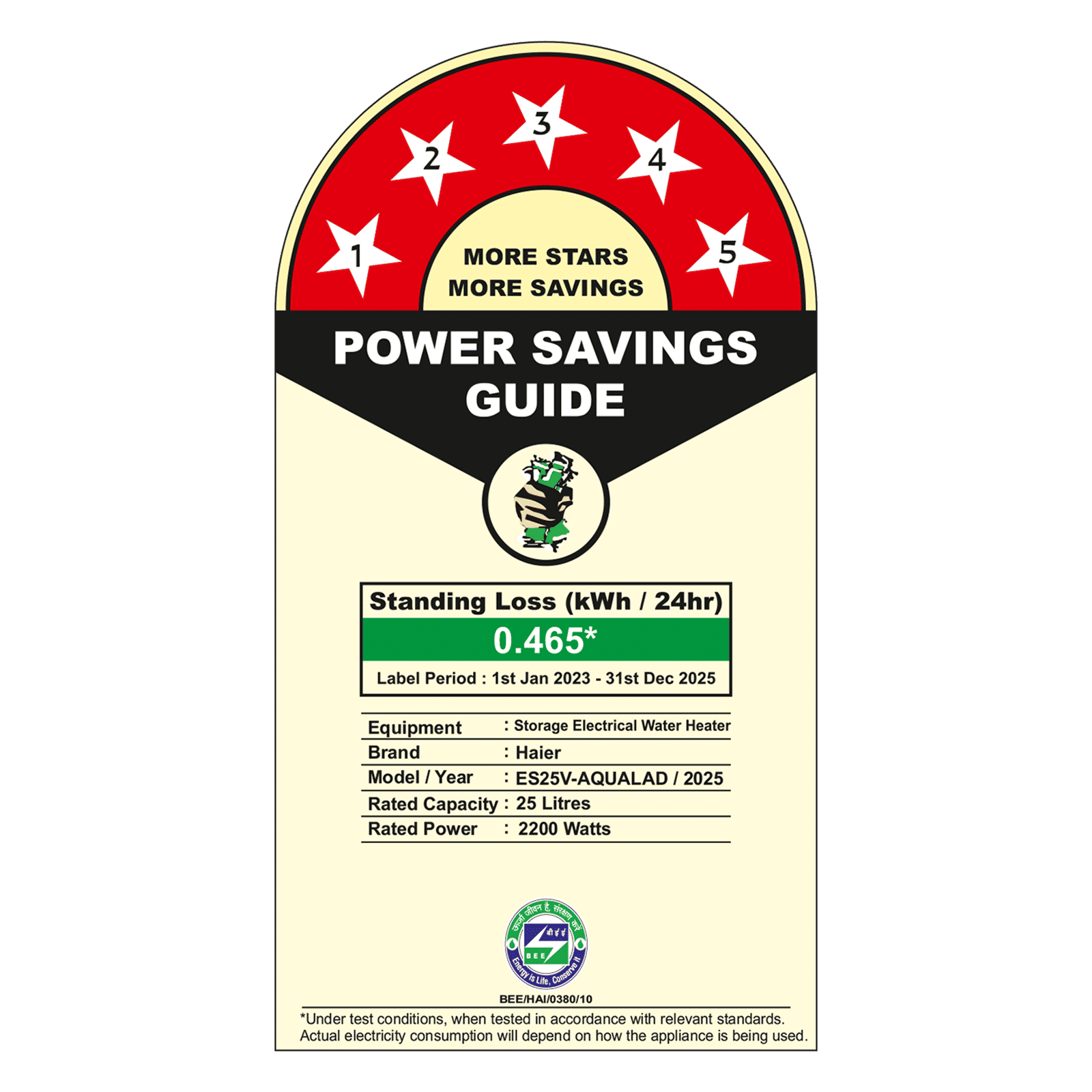 Haier ES25V-AQUALAD 25 Litre 5 Star Vertical Storage Geyser with Bacteria Proof System (Green)_4