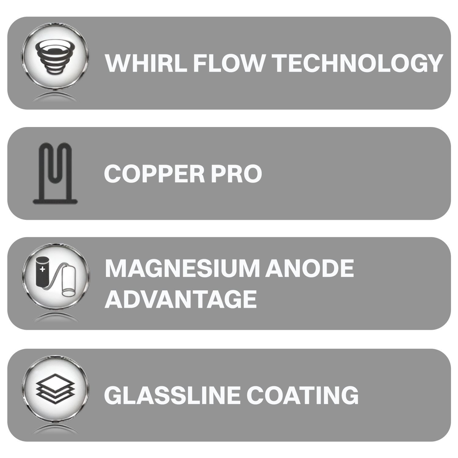 USHA Aqua Buddy Neo Plus 15 Litre 5 Star Vertical Storage Geyser with Whirl Flow Technology (Blue & White)_9