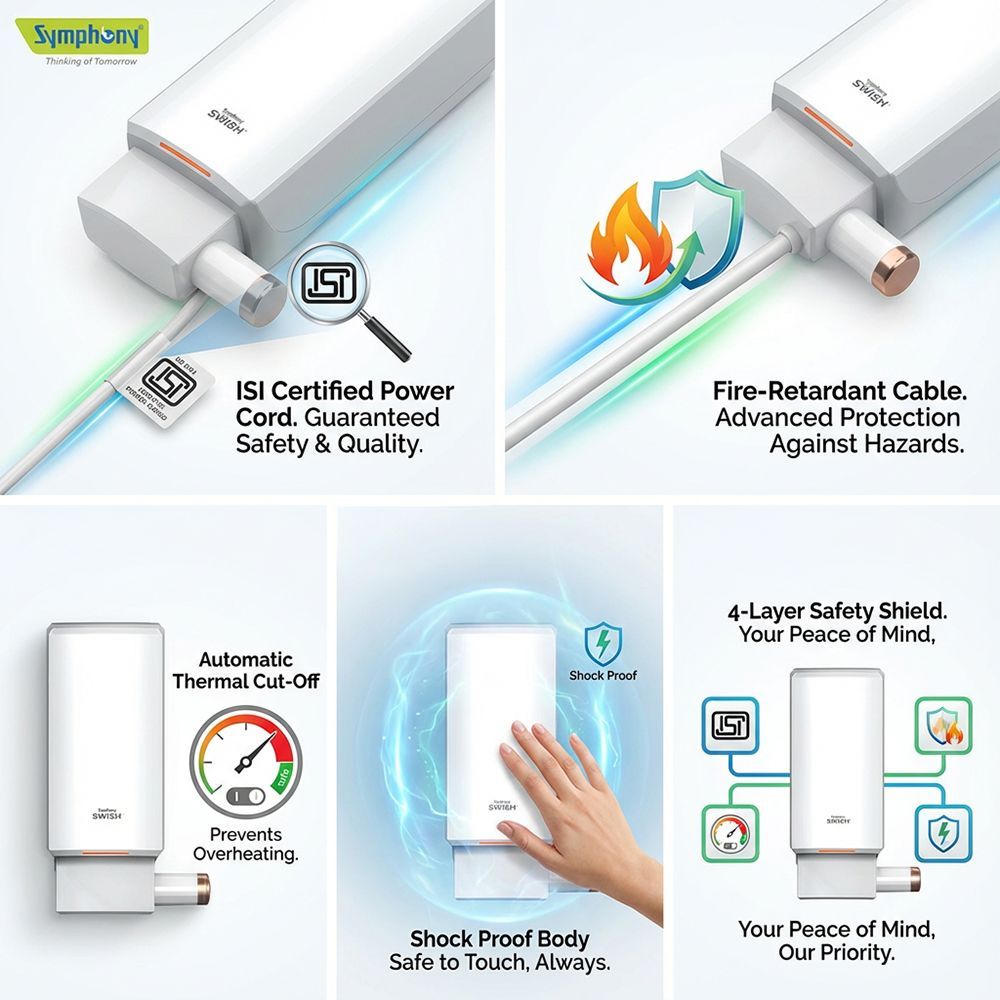 Symphony SWISH 5.9 Litre Vertical Instant Geyser with PUROPOD Cartridge Technology (White)_14