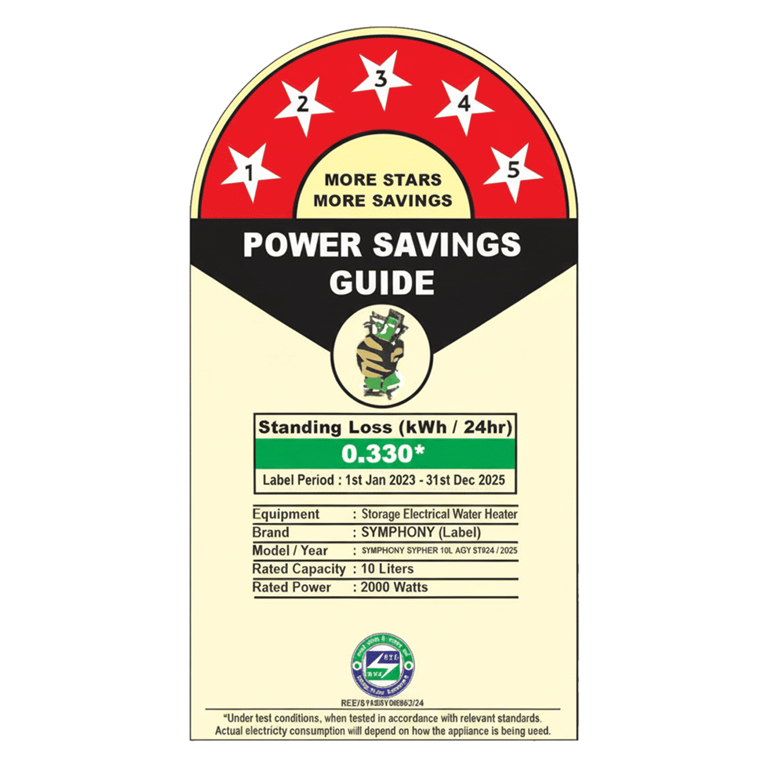 Symphony Sypher 10 Litre 5 Star Vertical Storage Geyser with Safety Valve (White)_2